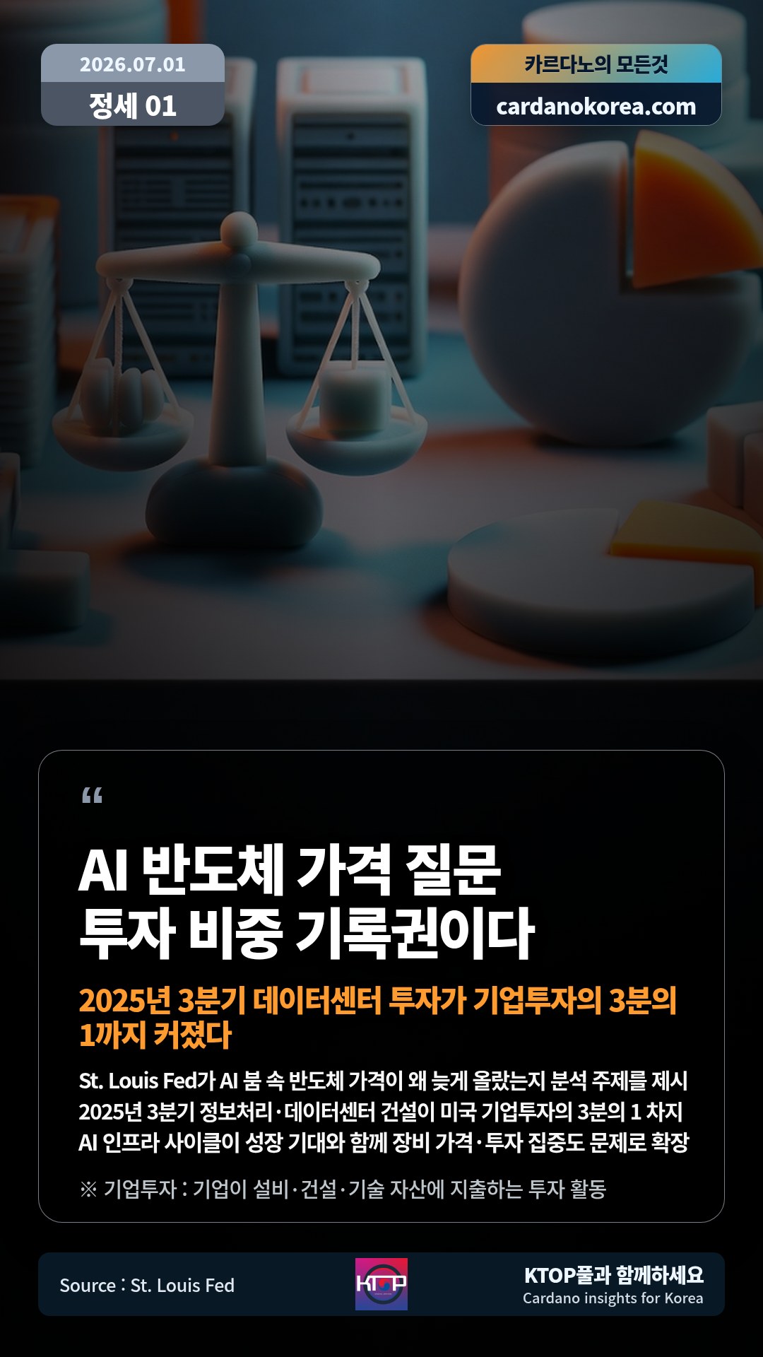 St. Louis Fed가 AI 붐 속 반도체 가격이 왜 늦게 올랐는지 분석 주제를 제시 — 2025년 3분기 정보처리·데이터센터 건설이 미국 기업투자의 3분의 1 차지