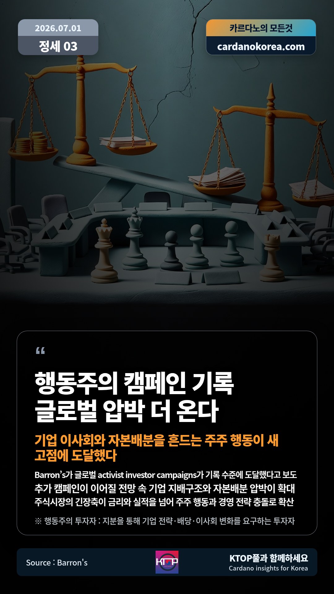 Barron’s가 글로벌 activist investor campaigns가 기록 수준에 도달했다고 보도 — 추가 캠페인이 이어질 전망 속 기업 지배구조와 자본배분 압박이 확대