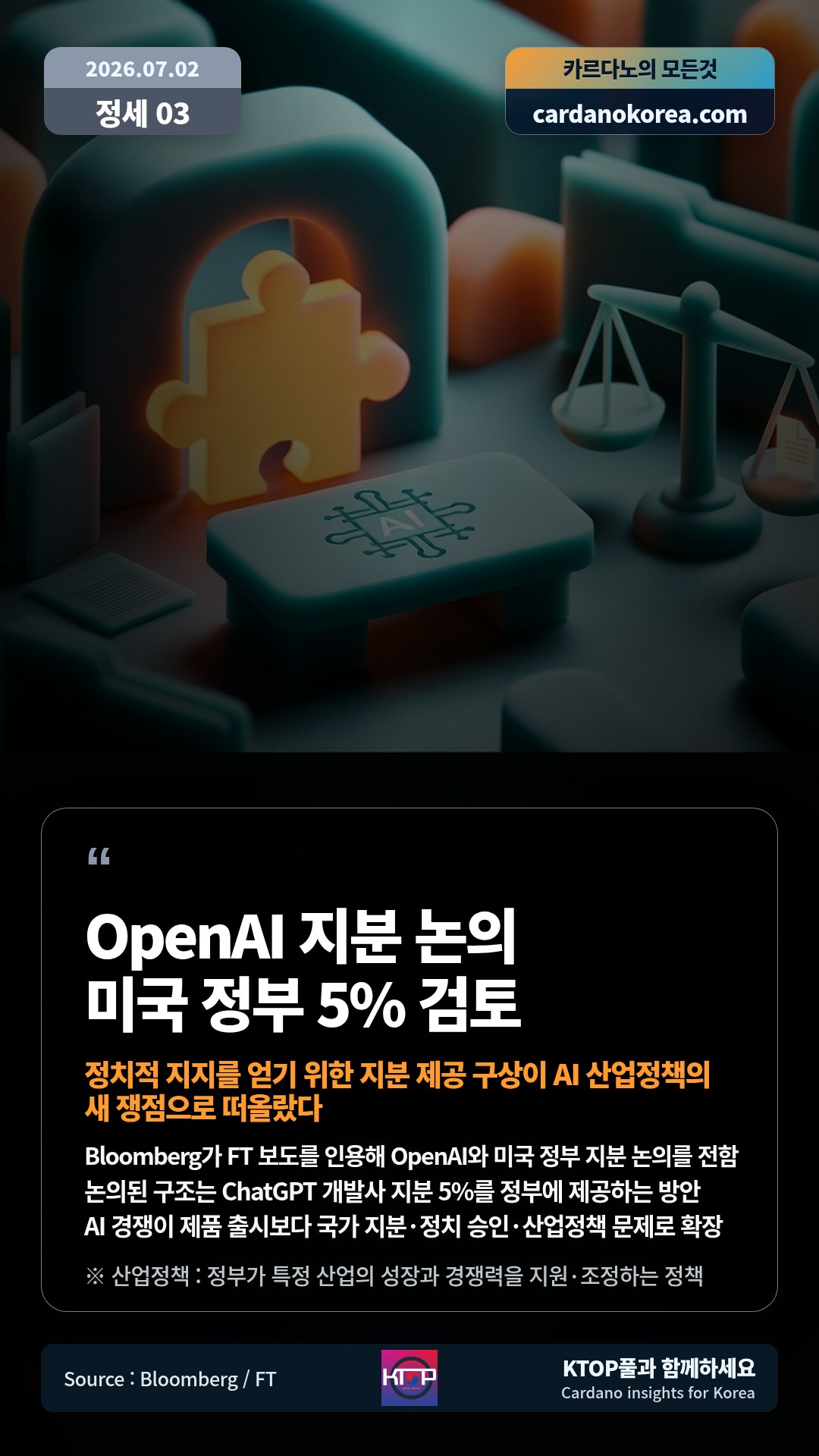 Bloomberg가 FT 보도를 인용해 OpenAI와 미국 정부 지분 논의를 전함 — 논의된 구조는 ChatGPT 개발사 지분 5%를 정부에 제공하는 방안
