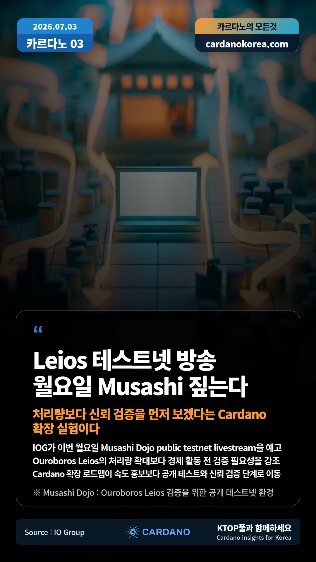 IOG가 이번 월요일 Musashi Dojo public testnet livestream을 예고 — Ouroboros Leios의 처리량 확대보다 경제 활동 전 검증 필요성을 강조