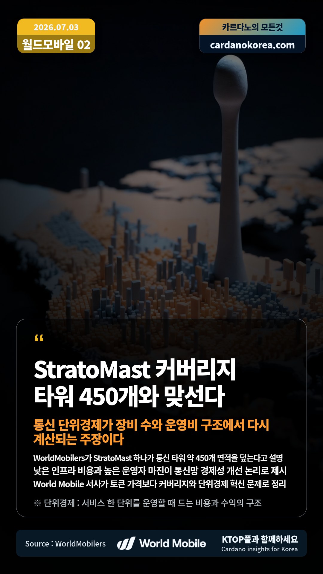 WorldMobilers가 StratoMast 하나가 통신 타워 약 450개 면적을 덮는다고 설명 — 낮은 인프라 비용과 높은 운영자 마진이 통신망 경제성 개선 논리로 제시