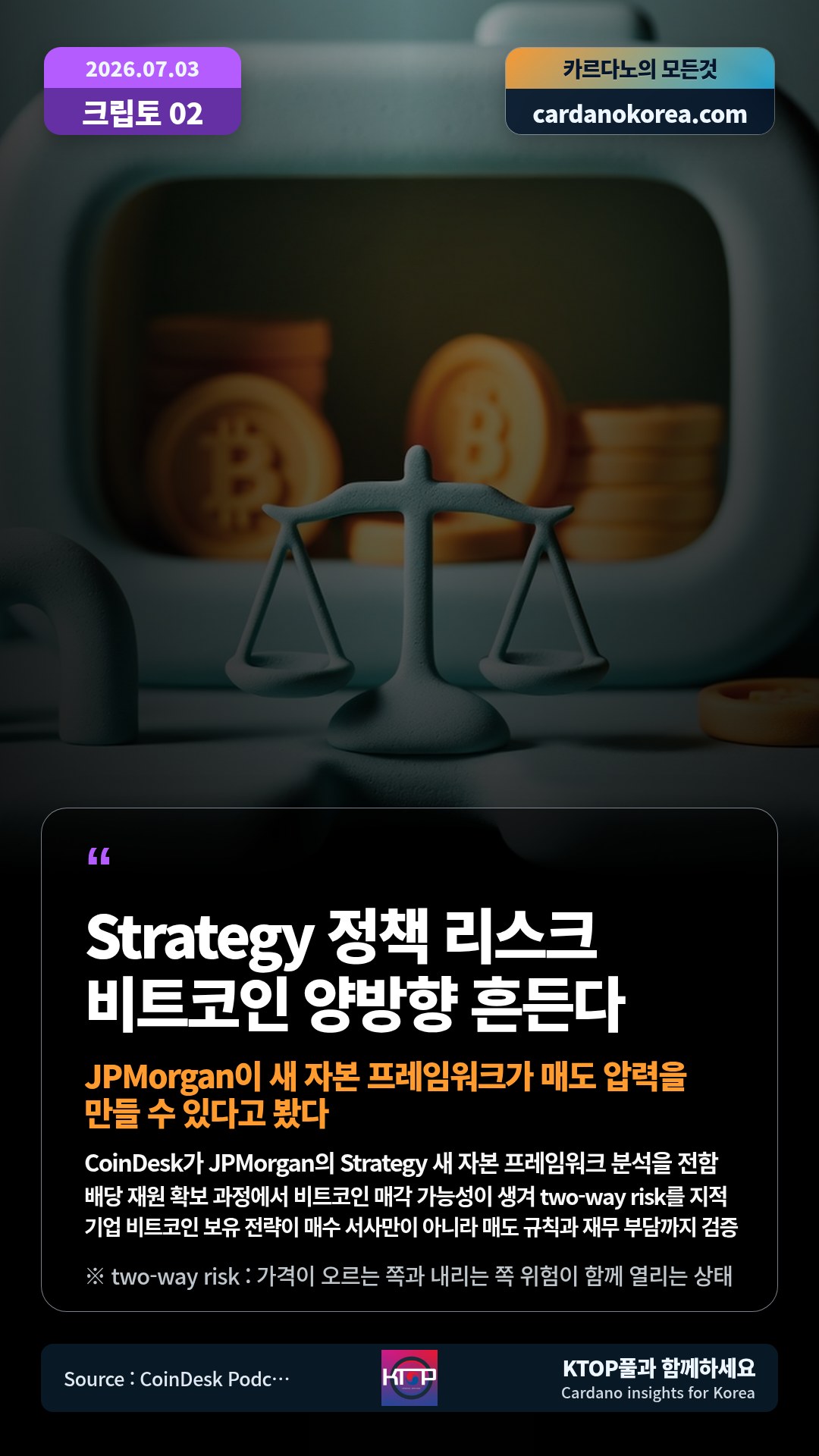 CoinDesk가 JPMorgan의 Strategy 새 자본 프레임워크 분석을 전함 — 배당 재원 확보 과정에서 비트코인 매각 가능성이 생겨 two-way risk를 지적