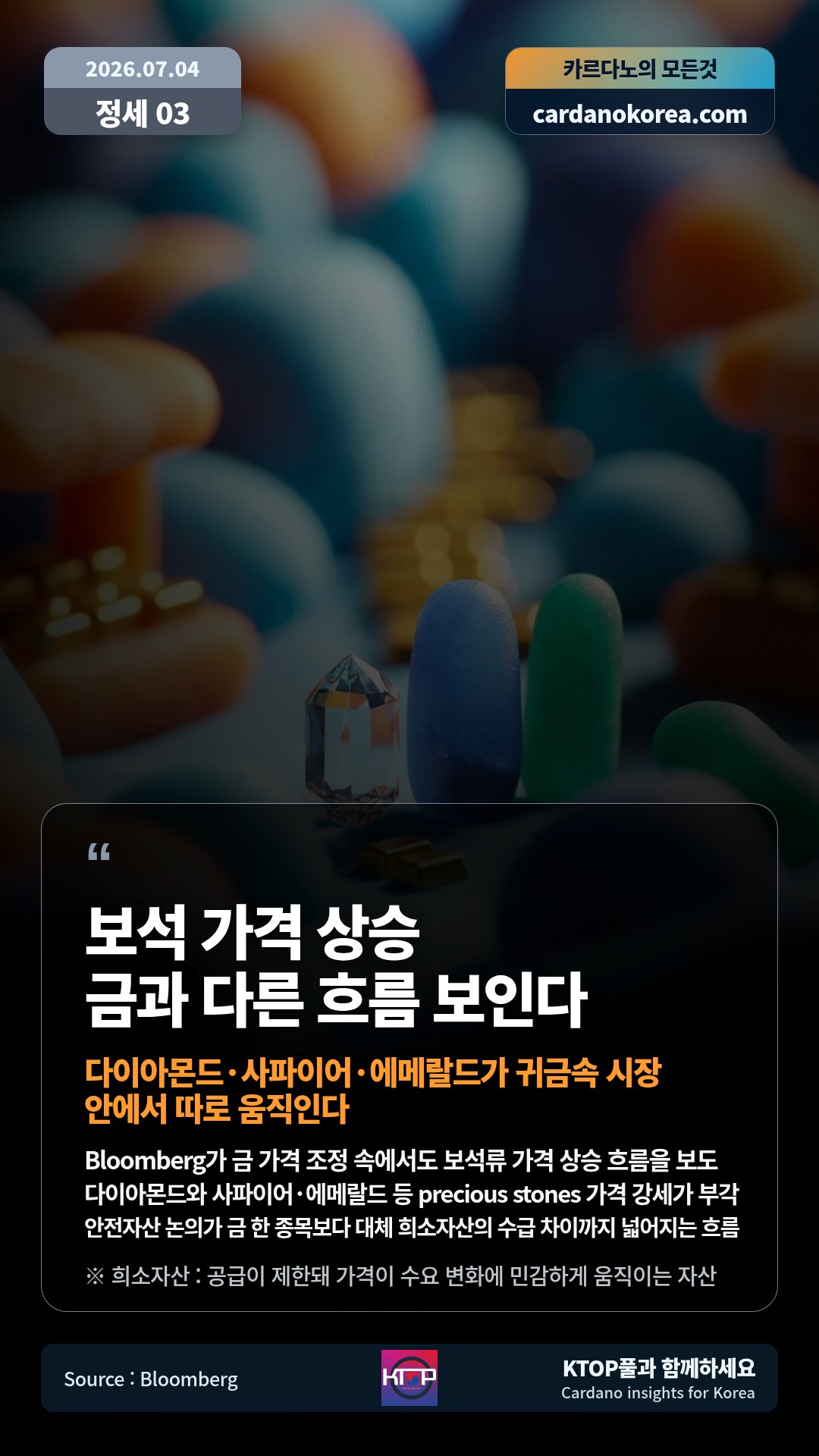 Bloomberg가 금 가격 조정 속에서도 보석류 가격 상승 흐름을 보도 — 다이아몬드와 사파이어·에메랄드 등 precious stones 가격 강세가 부각