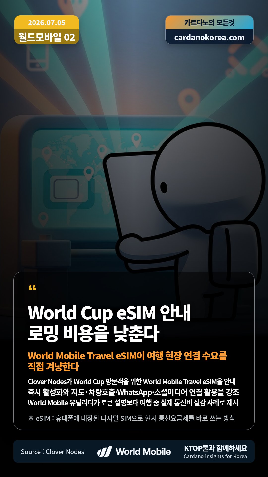 Clover Nodes가 World Cup 방문객을 위한 World Mobile Travel eSIM을 안내 — 즉시 활성화와 지도·차량호출·WhatsApp·소셜미디어 연결 활용을 강조