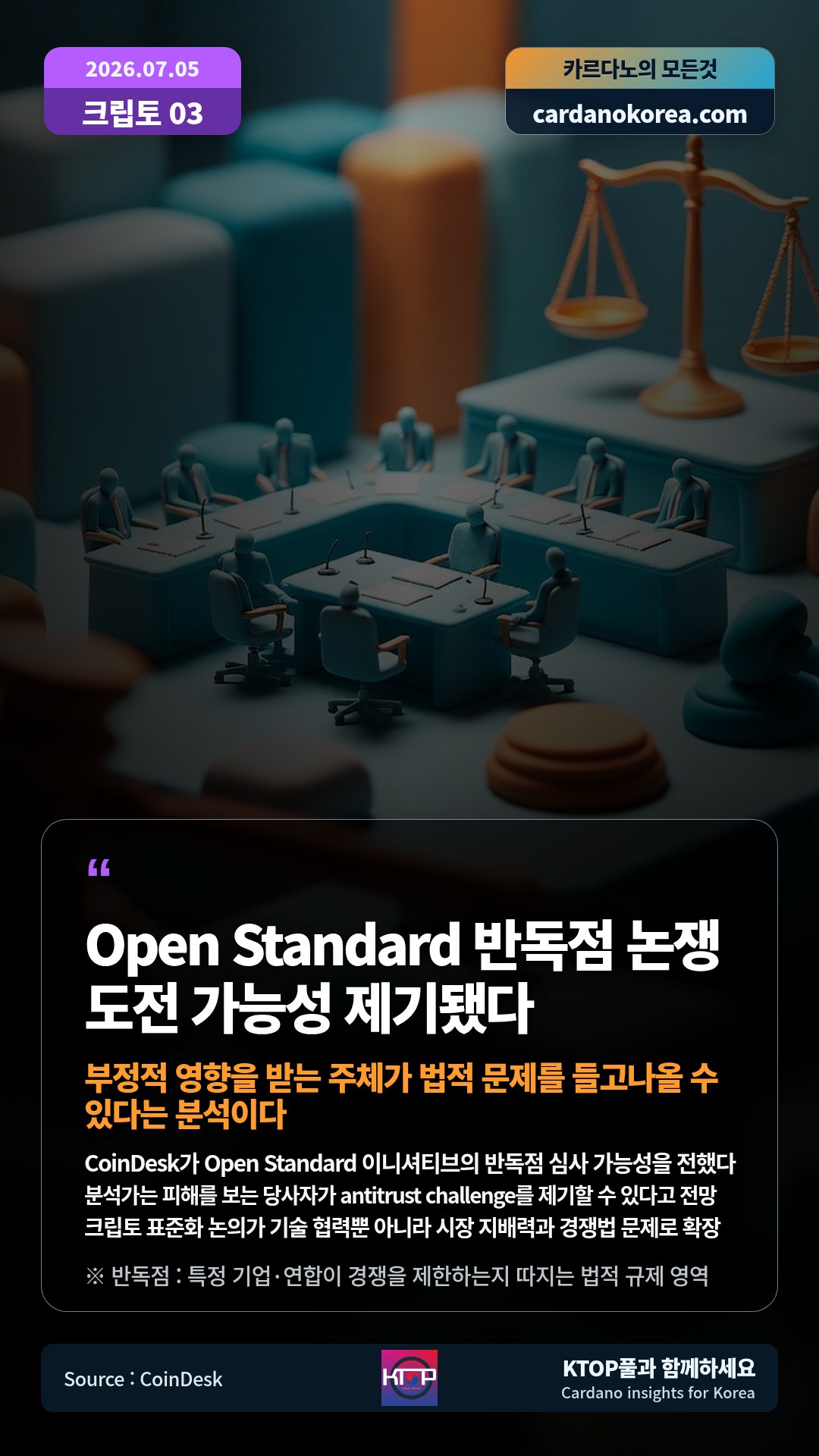 CoinDesk가 Open Standard 이니셔티브의 반독점 심사 가능성을 전했다 — 분석가는 피해를 보는 당사자가 antitrust challenge를 제기할 수 있다고 전망