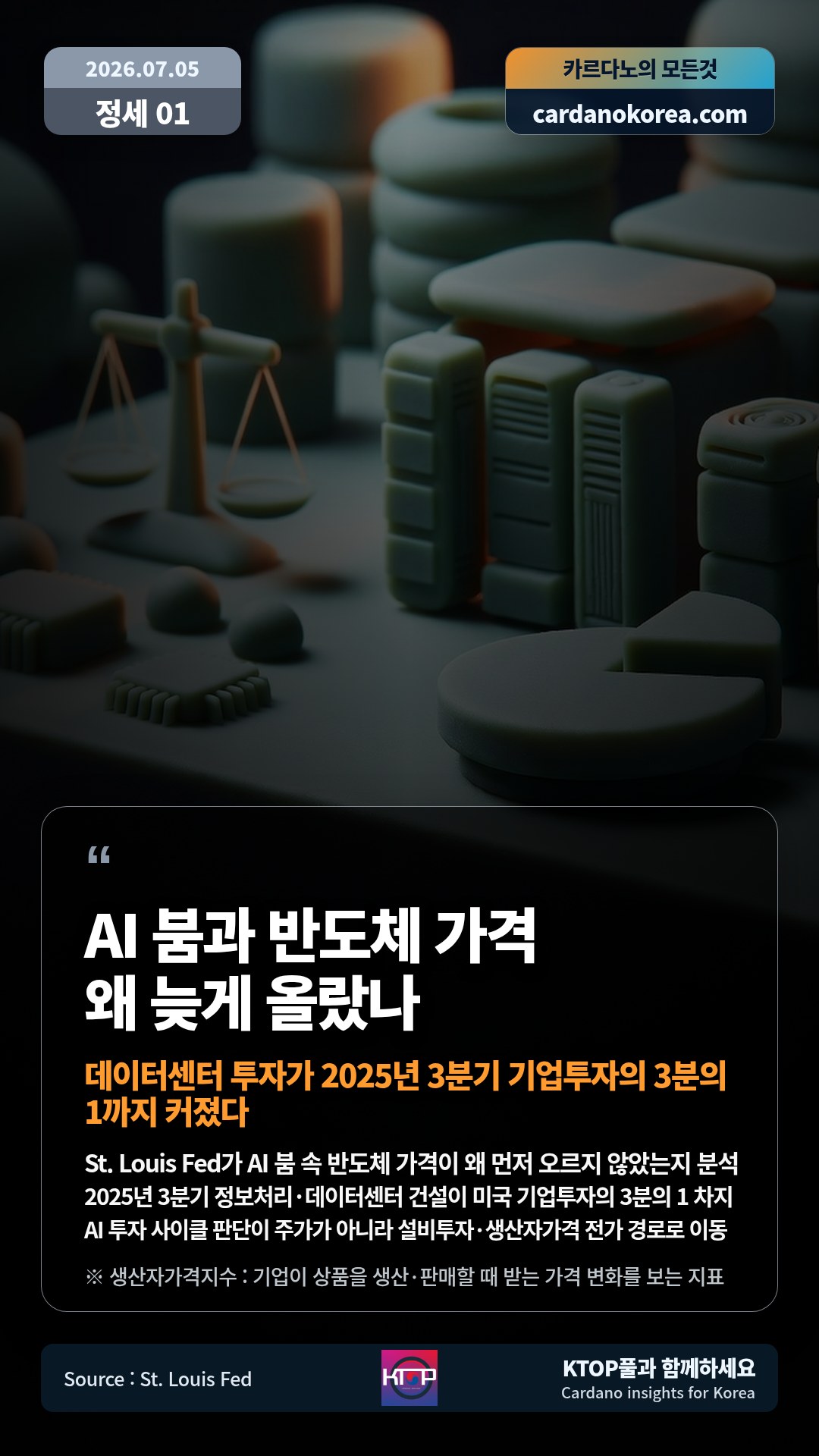St. Louis Fed가 AI 붐 속 반도체 가격이 왜 먼저 오르지 않았는지 분석 — 2025년 3분기 정보처리·데이터센터 건설이 미국 기업투자의 3분의 1 차지