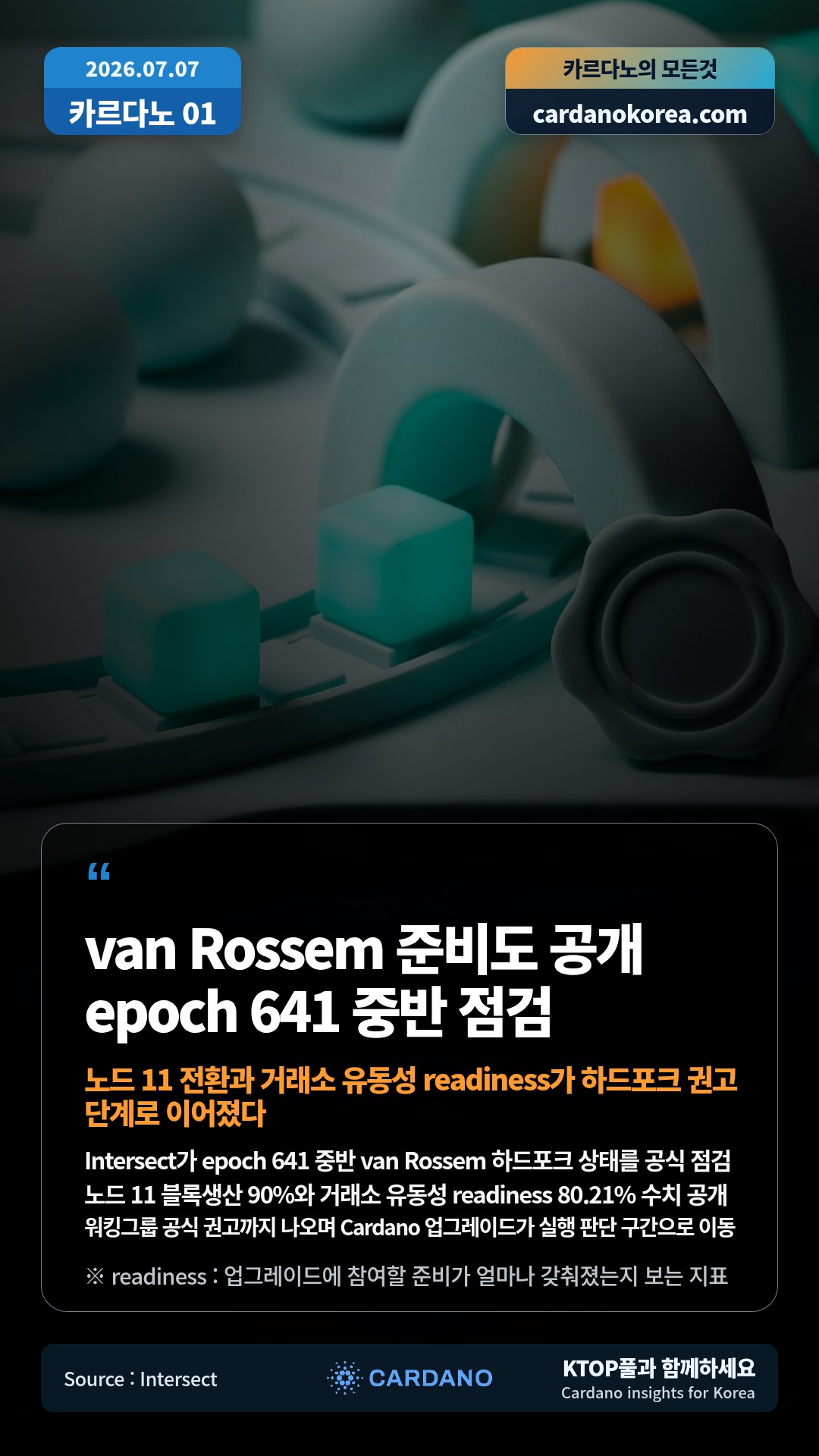 Intersect가 epoch 641 중반 van Rossem 하드포크 상태를 공식 점검 — 노드 11 블록생산 90%와 거래소 유동성 readiness 80.21% 수치 공개