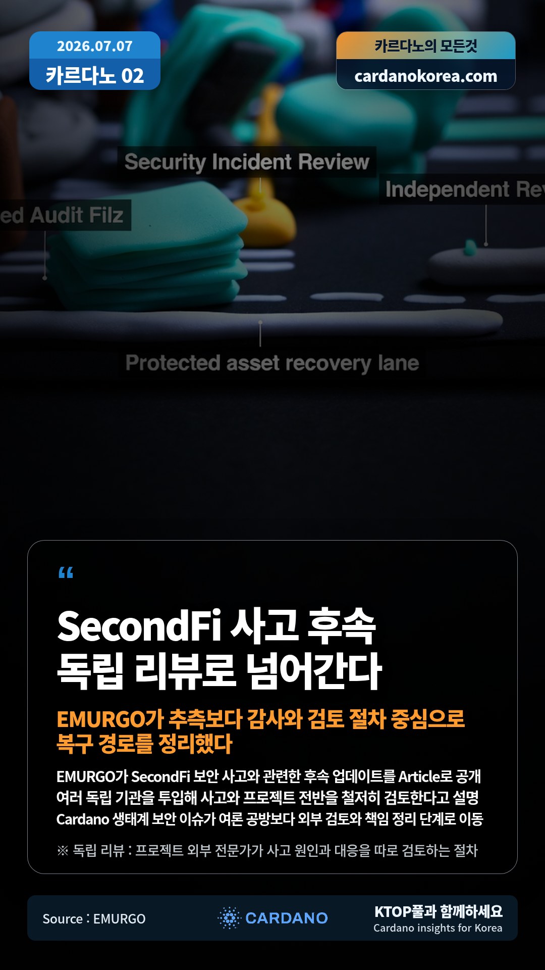 EMURGO가 SecondFi 보안 사고와 관련한 후속 업데이트를 Article로 공개 — 여러 독립 기관을 투입해 사고와 프로젝트 전반을 철저히 검토한다고 설명