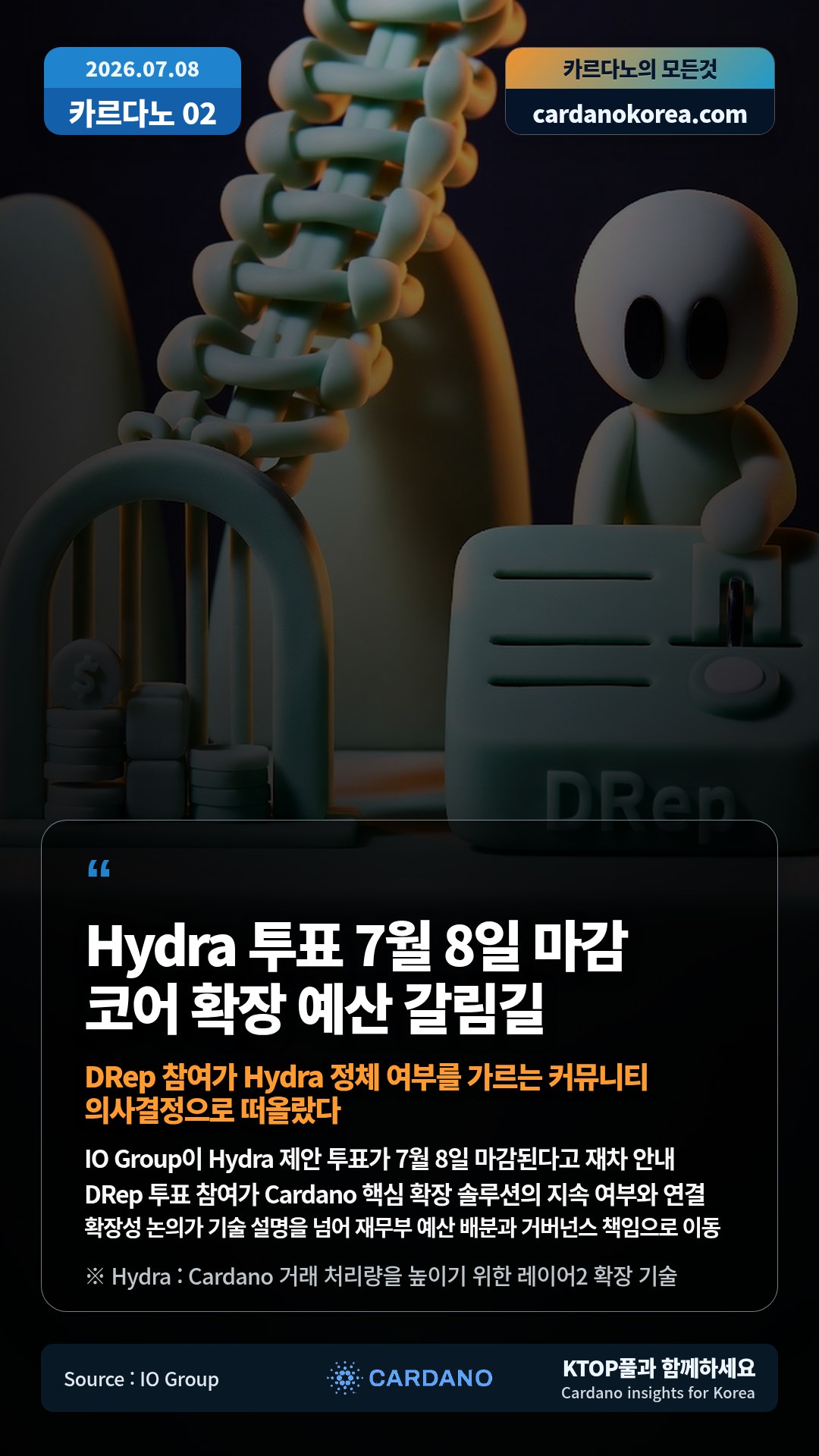 IO Group이 Hydra 제안 투표가 7월 8일 마감된다고 재차 안내 — DRep 투표 참여가 Cardano 핵심 확장 솔루션의 지속 여부와 연결