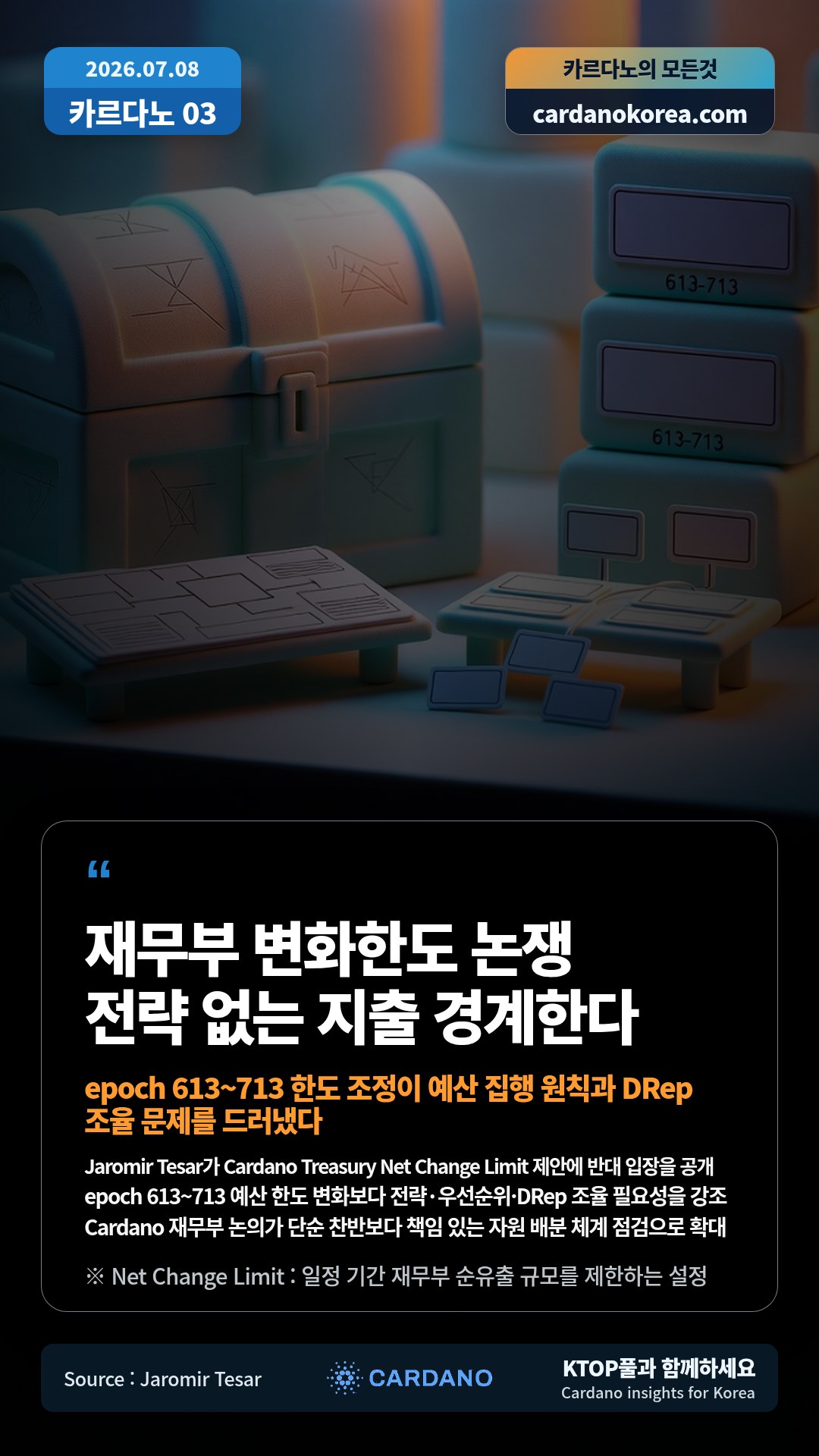 Jaromir Tesar가 Cardano Treasury Net Change Limit 제안에 반대 입장을 공개 — epoch 613~713 예산 한도 변화보다 전략·우선순위·DRep 조율 필요성을 강조