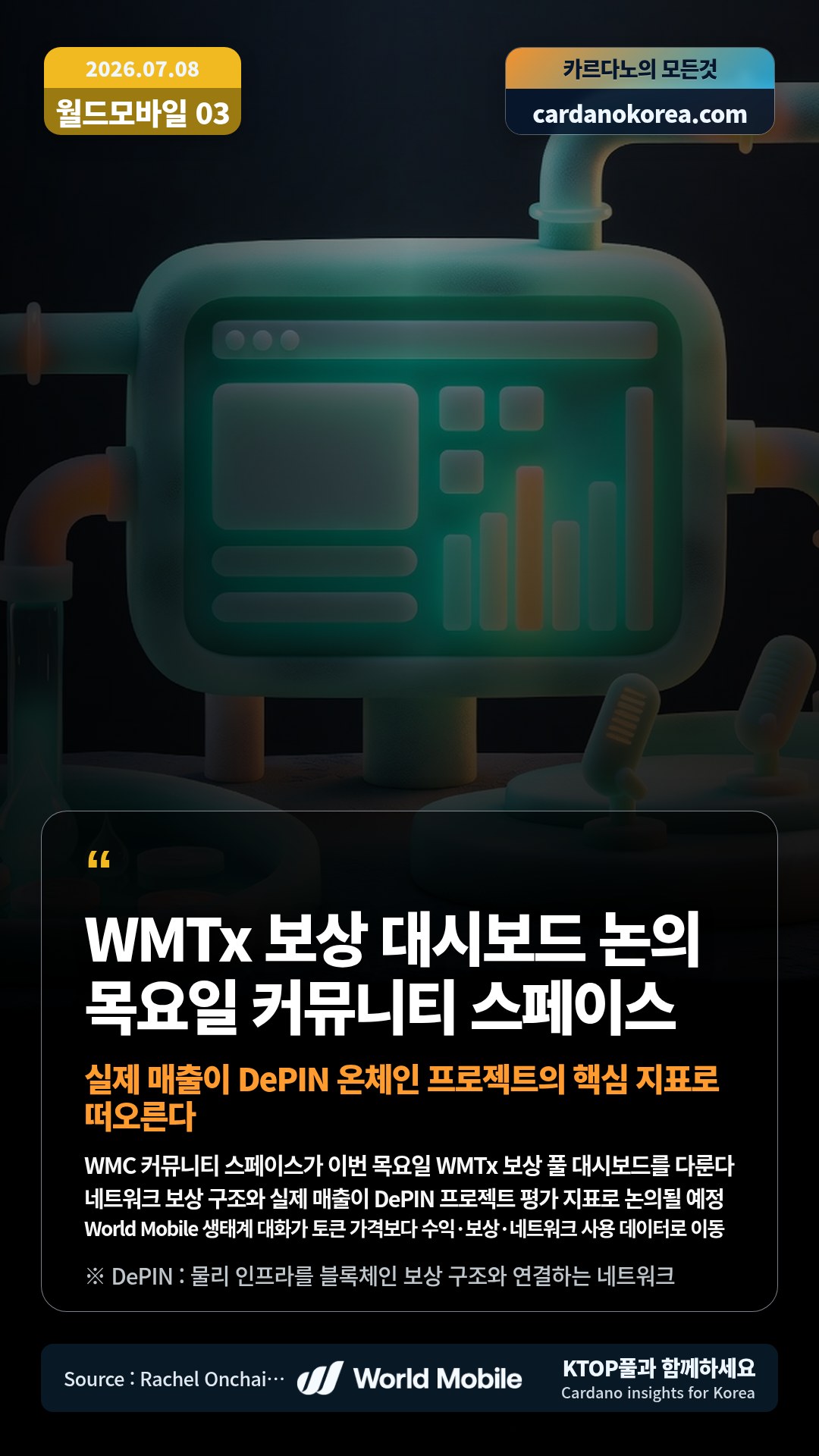 WMC 커뮤니티 스페이스가 이번 목요일 WMTx 보상 풀 대시보드를 다룬다 — 네트워크 보상 구조와 실제 매출이 DePIN 프로젝트 평가 지표로 논의될 예정