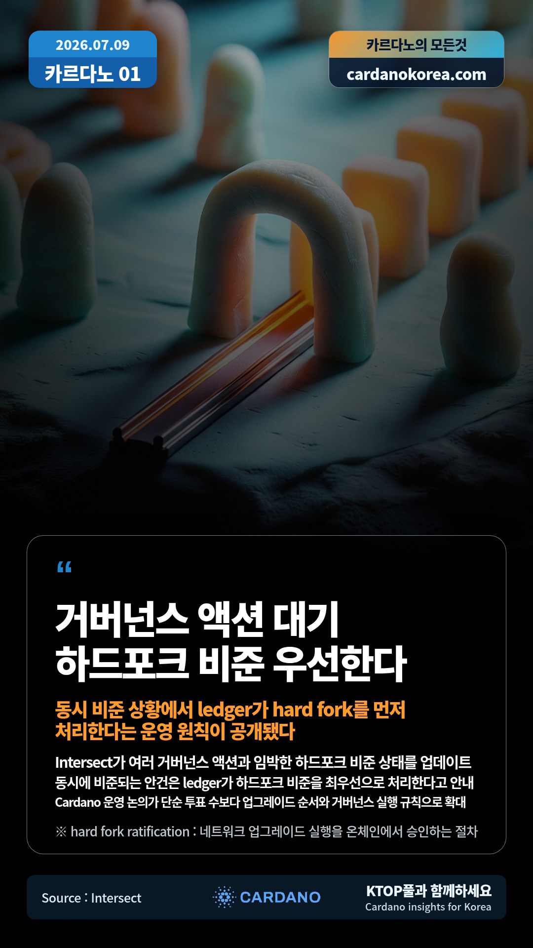 Intersect가 여러 거버넌스 액션과 임박한 하드포크 비준 상태를 업데이트 — 동시에 비준되는 안건은 ledger가 하드포크 비준을 최우선으로 처리한다고 안내
