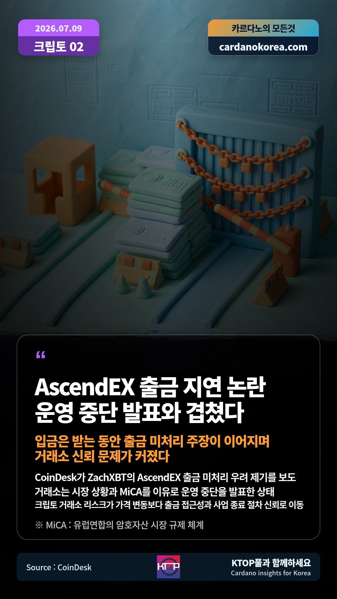 CoinDesk가 ZachXBT의 AscendEX 출금 미처리 우려 제기를 보도 — 거래소는 시장 상황과 MiCA를 이유로 운영 중단을 발표한 상태