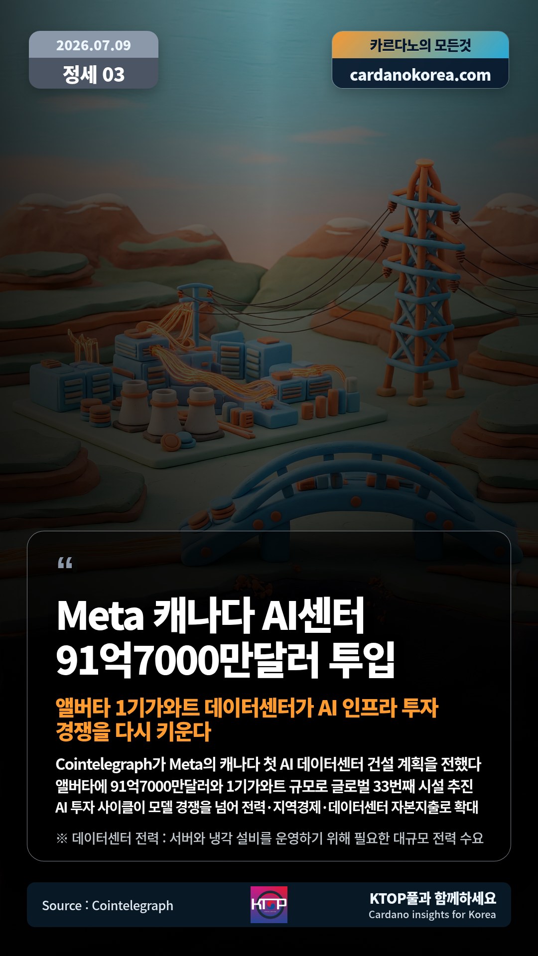 Cointelegraph가 Meta의 캐나다 첫 AI 데이터센터 건설 계획을 전했다 — 앨버타에 91억7000만달러와 1기가와트 규모로 글로벌 33번째 시설 추진