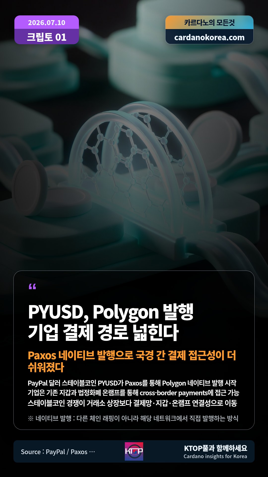 PayPal 달러 스테이블코인 PYUSD가 Paxos를 통해 Polygon 네이티브 발행 시작 — 기업은 기존 지갑과 법정화폐 온램프를 통해 cross-border payments에 접근 가능