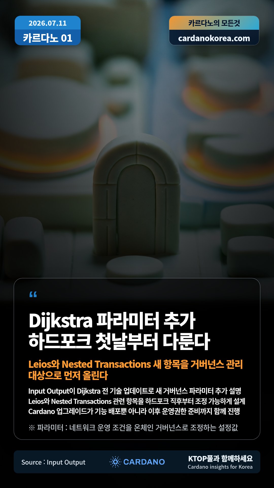 Input Output이 Dijkstra 전 기술 업데이트로 새 거버넌스 파라미터 추가 설명 — Leios와 Nested Transactions 관련 항목을 하드포크 직후부터 조정 가능하게 설계