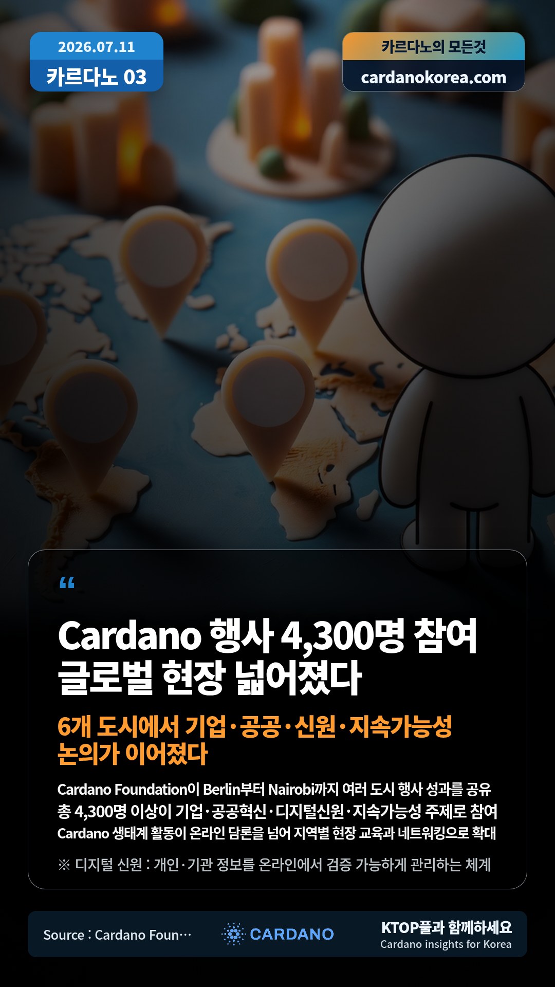 Cardano Foundation이 Berlin부터 Nairobi까지 여러 도시 행사 성과를 공유 — 총 4,300명 이상이 기업·공공혁신·디지털신원·지속가능성 주제로 참여