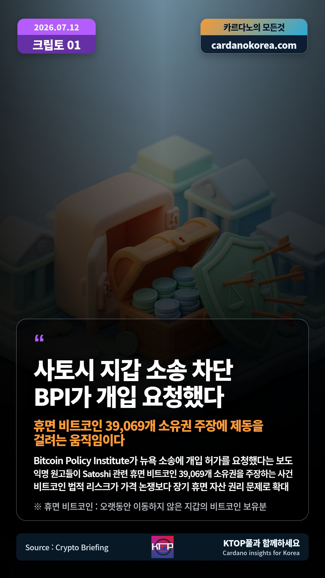 Bitcoin Policy Institute가 뉴욕 소송에 개입 허가를 요청했다는 보도 — 익명 원고들이 Satoshi 관련 휴면 비트코인 39,069개 소유권을 주장하는 사건