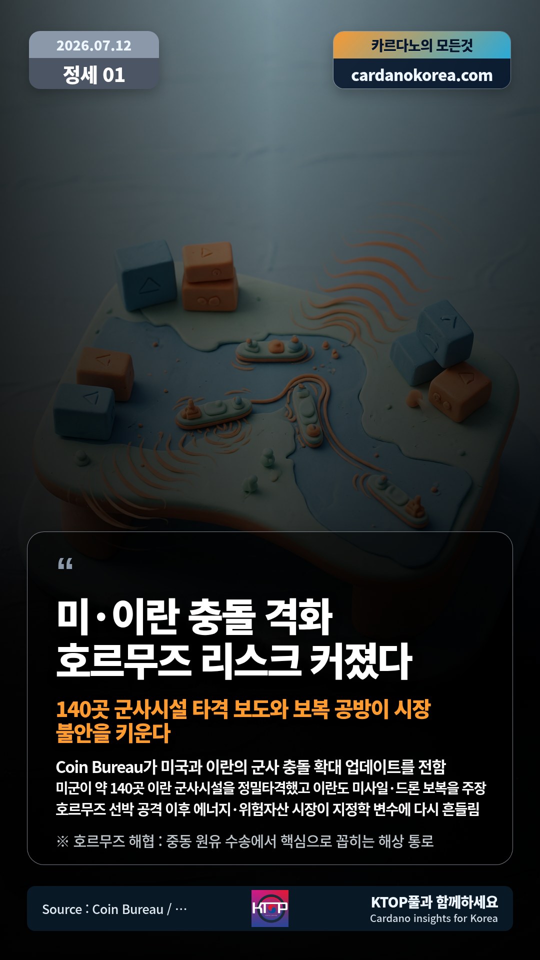 Coin Bureau가 미국과 이란의 군사 충돌 확대 업데이트를 전함 — 미군이 약 140곳 이란 군사시설을 정밀타격했고 이란도 미사일·드론 보복을 주장