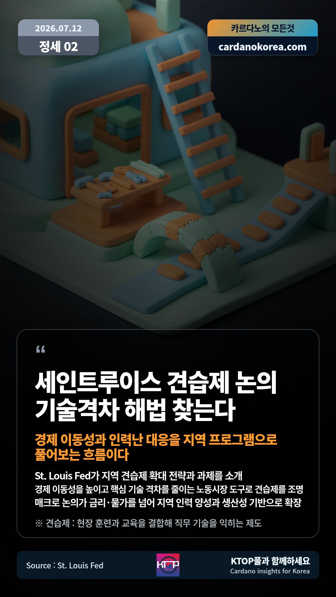 St. Louis Fed가 지역 견습제 확대 전략과 과제를 소개 — 경제 이동성을 높이고 핵심 기술 격차를 줄이는 노동시장 도구로 견습제를 조명