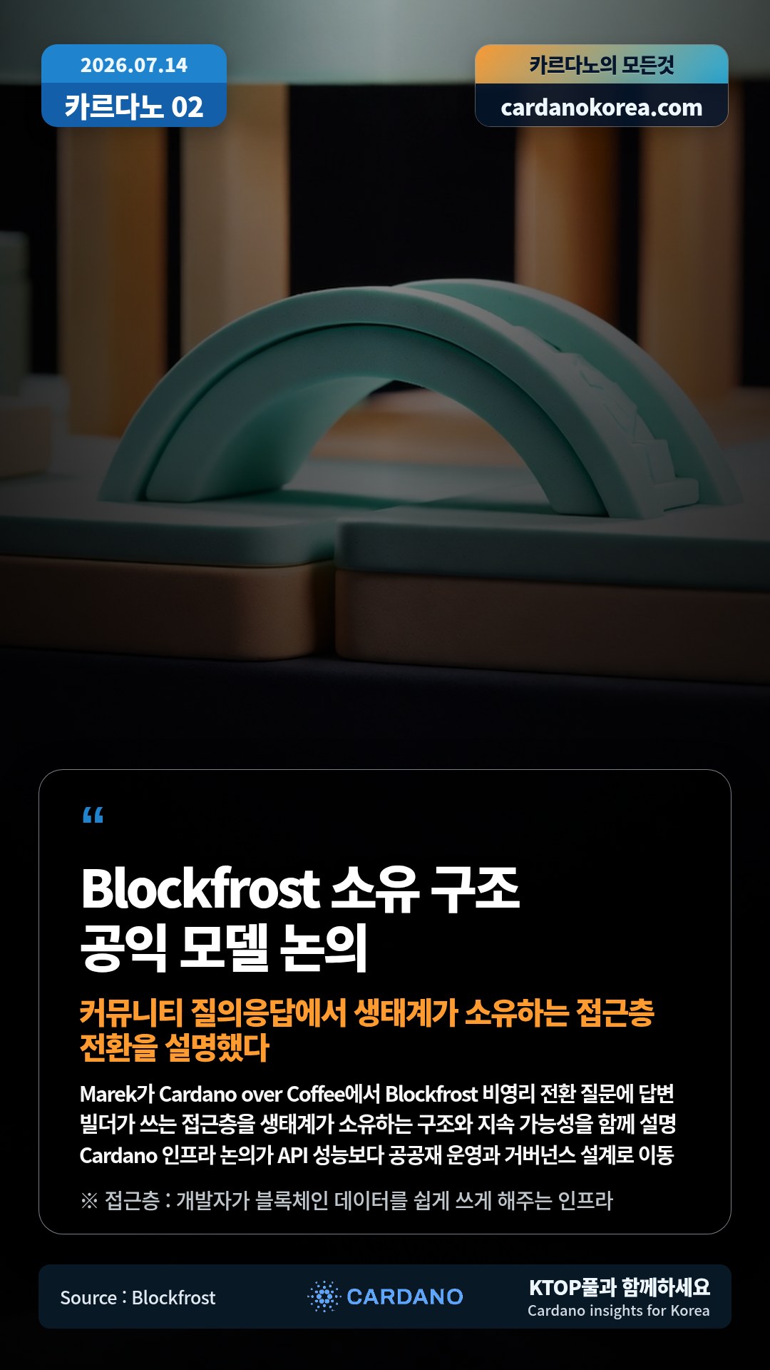 Marek가 Cardano over Coffee에서 Blockfrost 비영리 전환 질문에 답변 — 빌더가 쓰는 접근층을 생태계가 소유하는 구조와 지속 가능성을 함께 설명