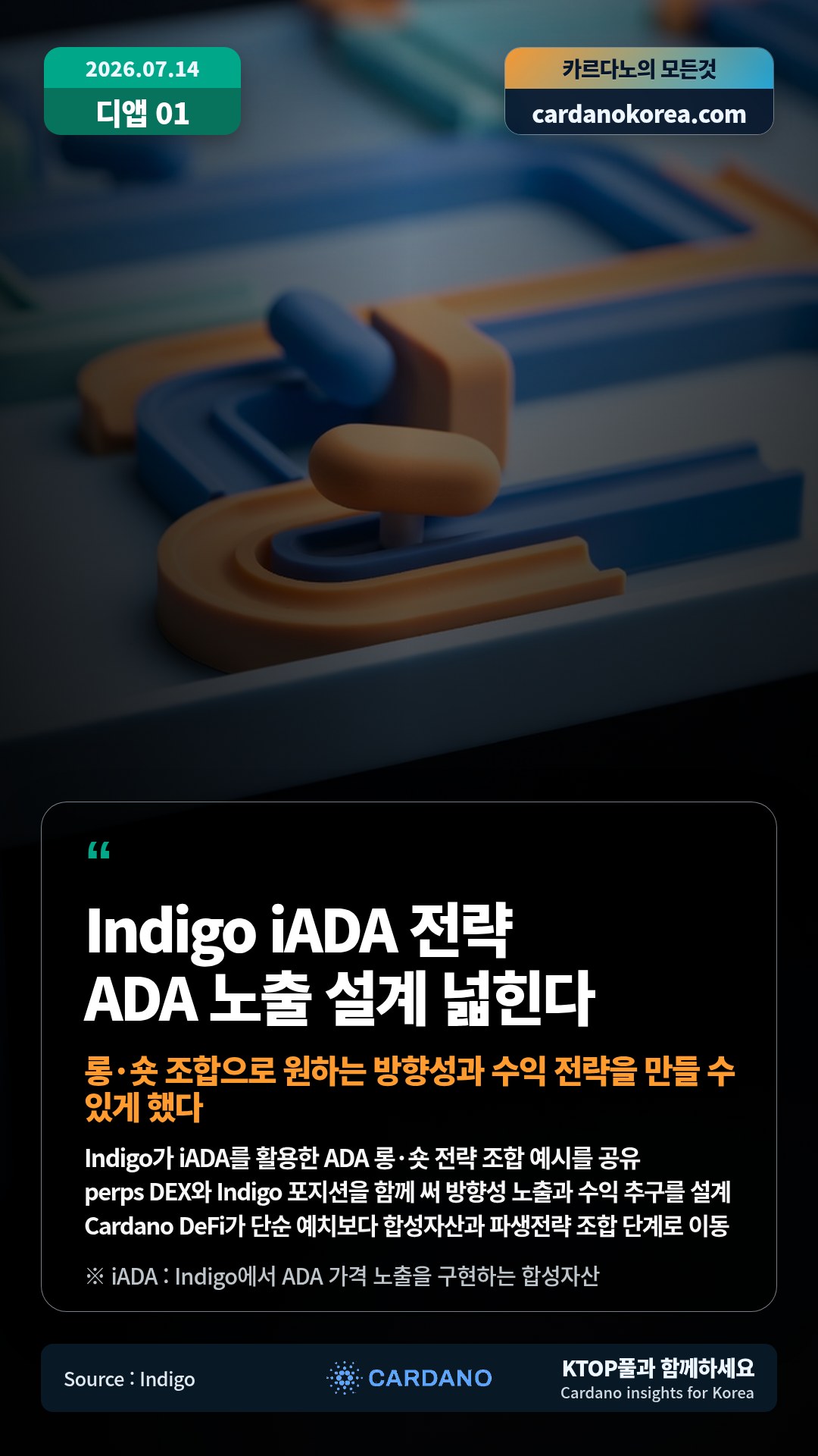 Indigo가 iADA를 활용한 ADA 롱·숏 전략 조합 예시를 공유 — perps DEX와 Indigo 포지션을 함께 써 방향성 노출과 수익 추구를 설계