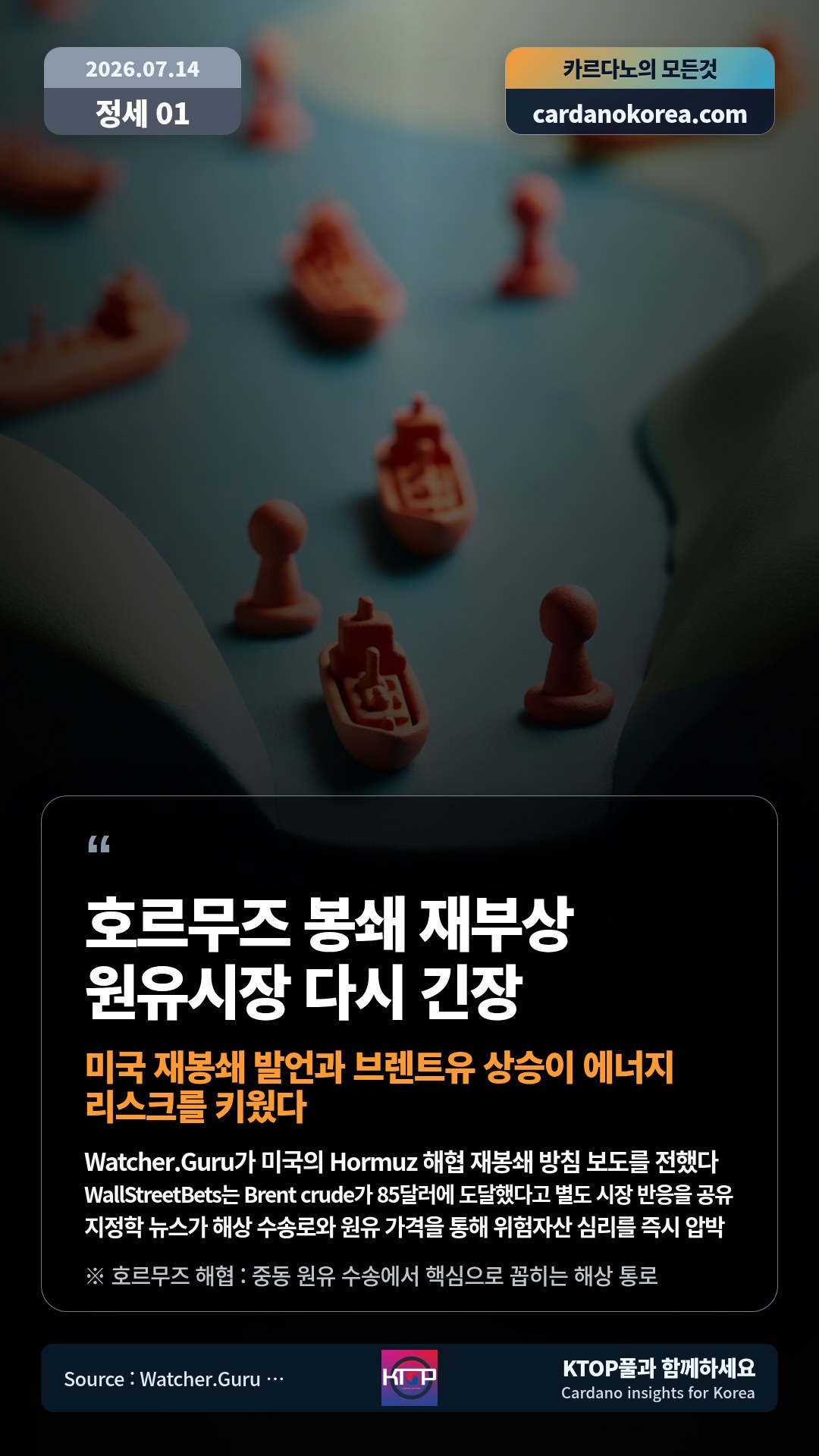 Watcher.Guru가 미국의 Hormuz 해협 재봉쇄 방침 보도를 전했다 — WallStreetBets는 Brent crude가 85달러에 도달했다고 별도 시장 반응을 공유