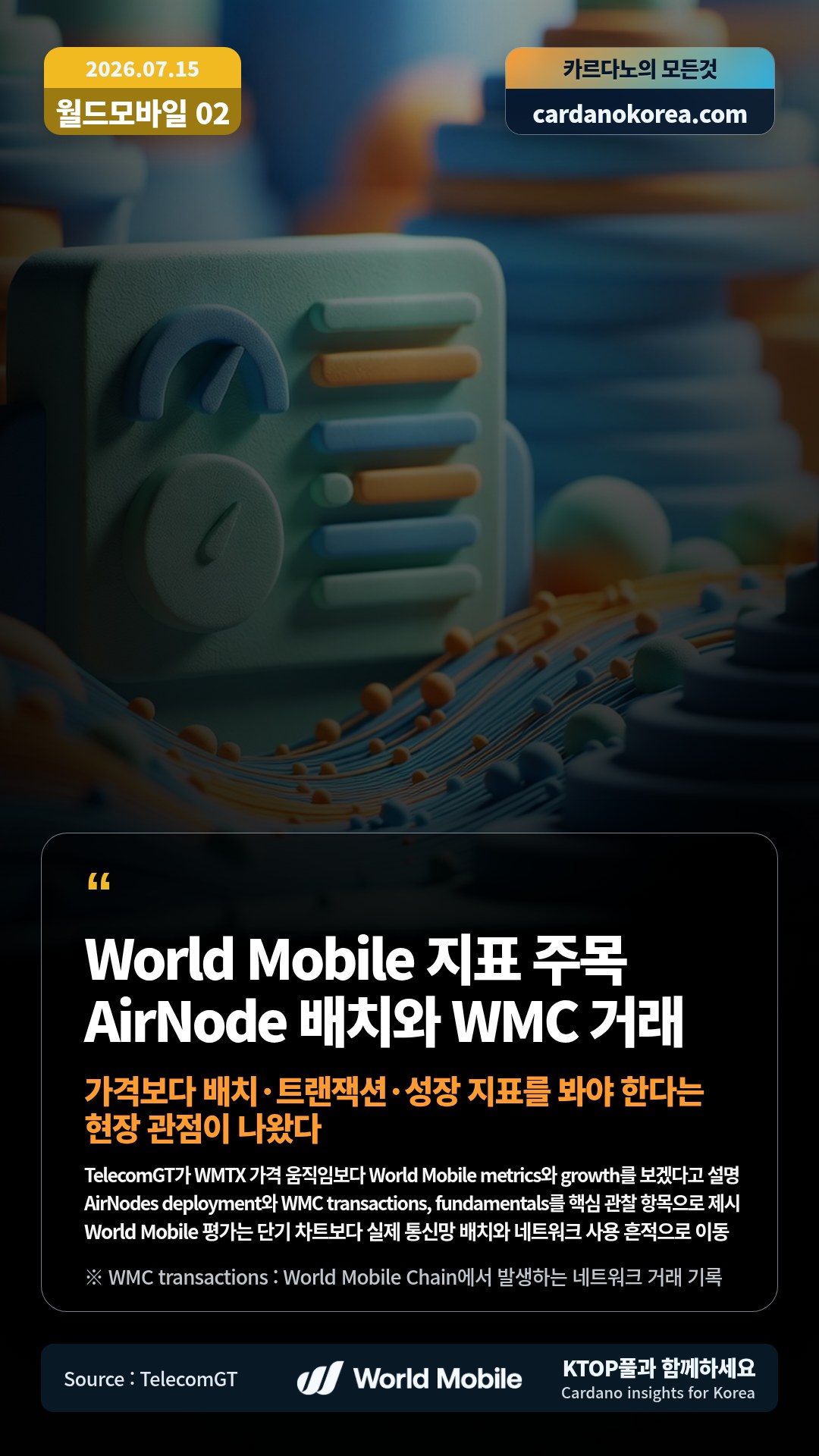 TelecomGT가 WMTX 가격 움직임보다 World Mobile metrics와 growth를 보겠다고 설명 — AirNodes deployment와 WMC transactions, fundamentals를 핵심 관찰 항목으로 제시
