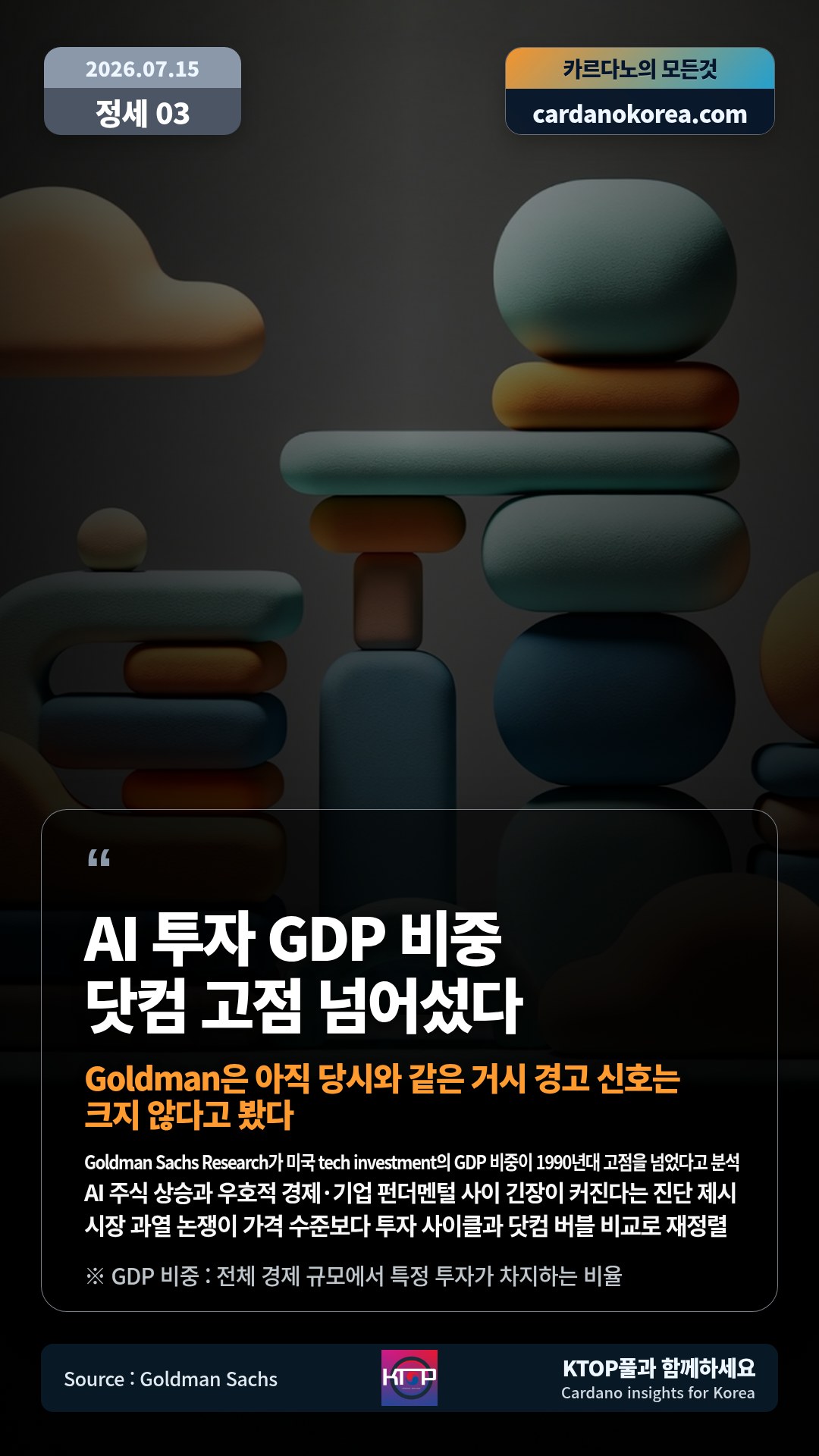 Goldman Sachs Research가 미국 tech investment의 GDP 비중이 1990년대 고점을 넘었다고 분석 — AI 주식 상승과 우호적 경제·기업 펀더멘털 사이 긴장이 커진다는 진단 제시