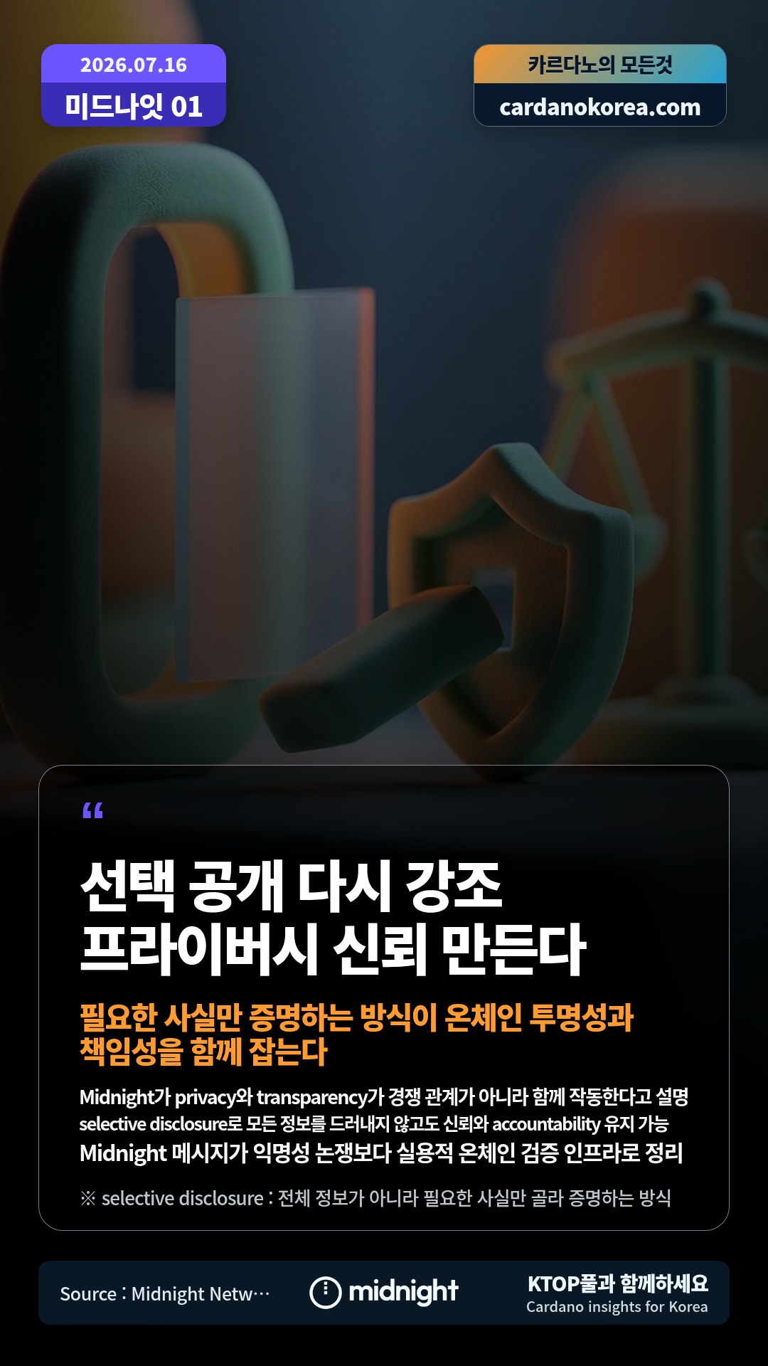 Midnight가 privacy와 transparency가 경쟁 관계가 아니라 함께 작동한다고 설명 — selective disclosure로 모든 정보를 드러내지 않고도 신뢰와 accountability 유지 가능