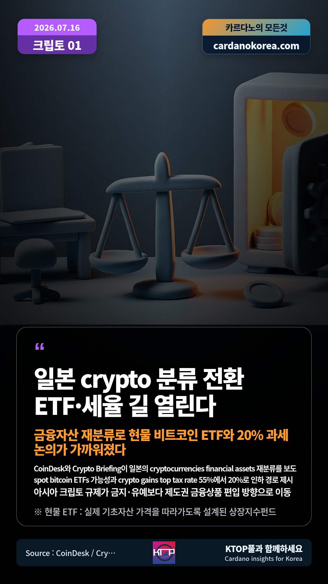 CoinDesk와 Crypto Briefing이 일본의 cryptocurrencies financial assets 재분류를 보도 — spot bitcoin ETFs 가능성과 crypto gains top tax rate 55%에서 20%로 인하 경로 제시