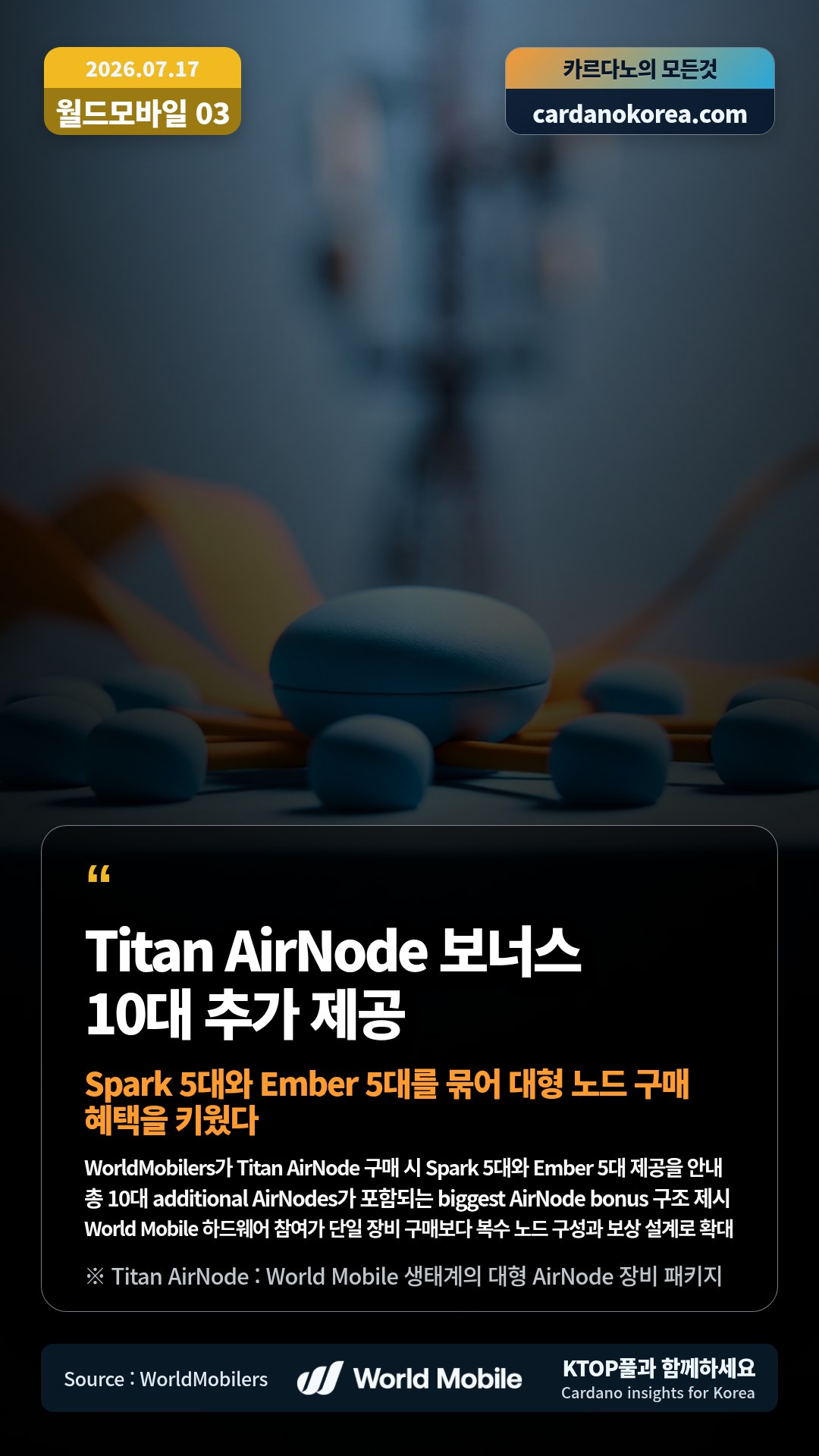 WorldMobilers가 Titan AirNode 구매 시 Spark 5대와 Ember 5대 제공을 안내 — 총 10대 additional AirNodes가 포함되는 biggest AirNode bonus 구조 제시