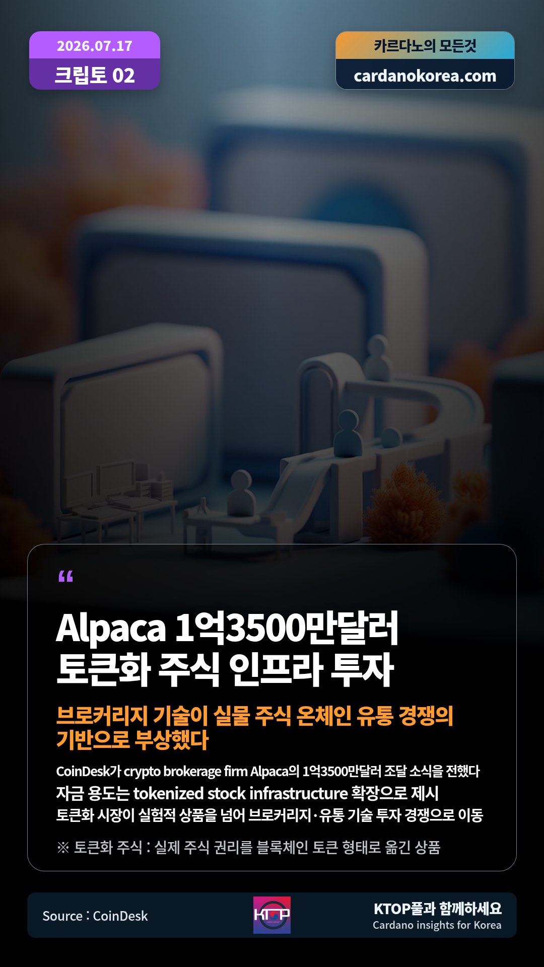 CoinDesk가 crypto brokerage firm Alpaca의 1억3500만달러 조달 소식을 전했다 — 자금 용도는 tokenized stock infrastructure 확장으로 제시