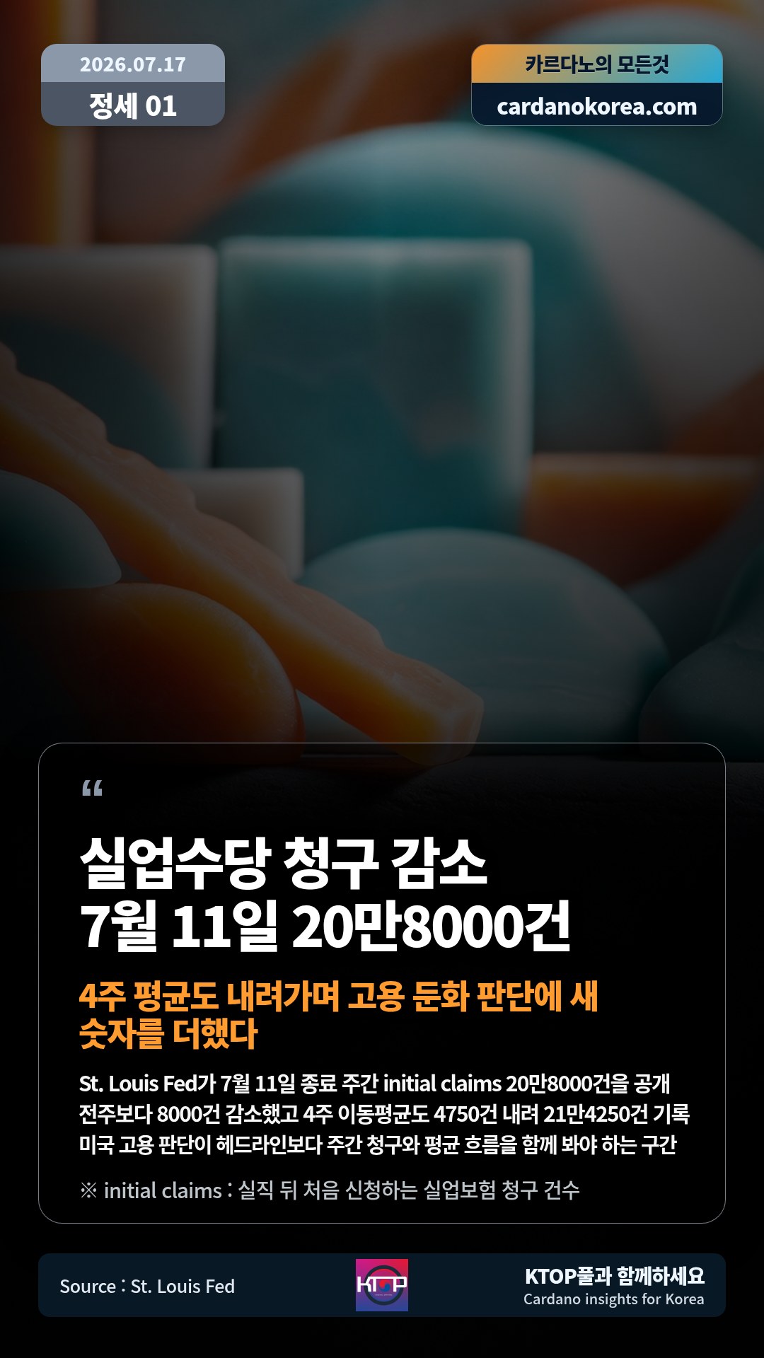 St. Louis Fed가 7월 11일 종료 주간 initial claims 20만8000건을 공개 — 전주보다 8000건 감소했고 4주 이동평균도 4750건 내려 21만4250건 기록
