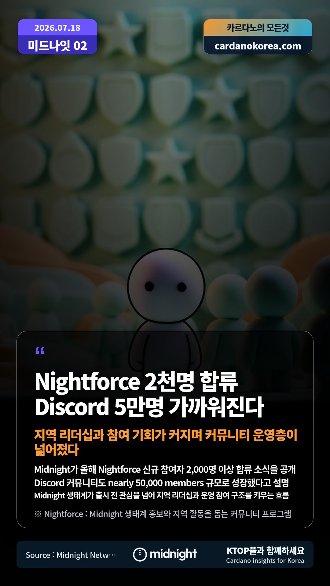 Midnight가 올해 Nightforce 신규 참여자 2,000명 이상 합류 소식을 공개 — Discord 커뮤니티도 nearly 50,000 members 규모로 성장했다고 설명