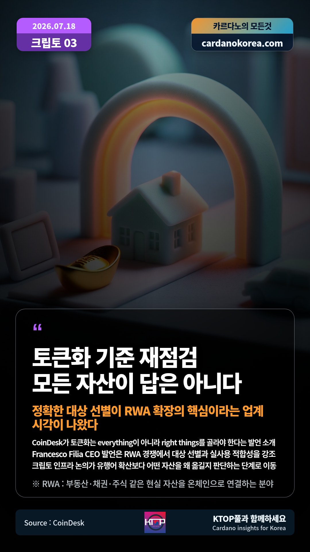 CoinDesk가 토큰화는 everything이 아니라 right things를 골라야 한다는 발언 소개 — Francesco Filia CEO 발언은 RWA 경쟁에서 대상 선별과 실사용 적합성을 강조