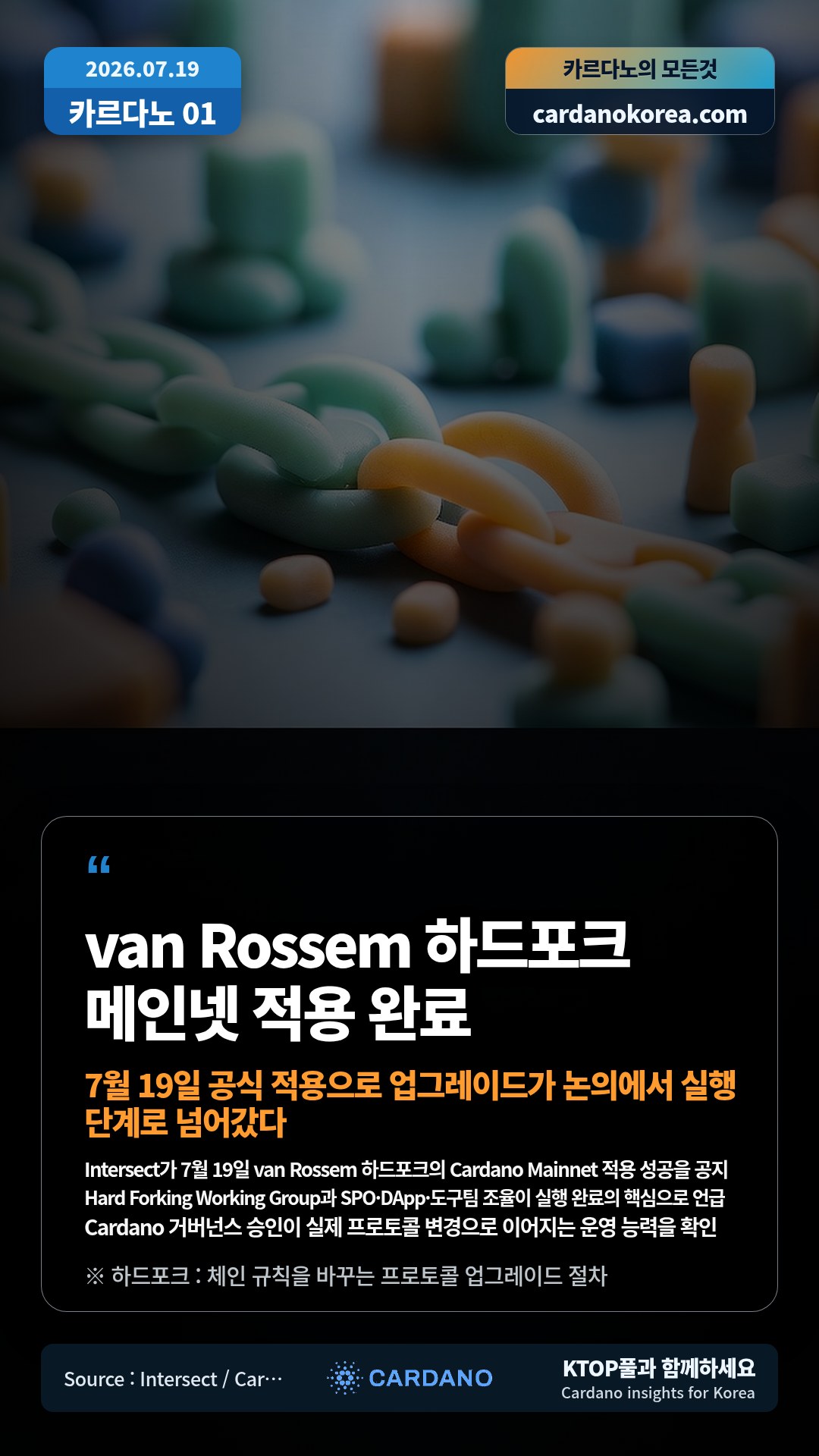 Intersect가 7월 19일 van Rossem 하드포크의 Cardano Mainnet 적용 성공을 공지 — Hard Forking Working Group과 SPO·DApp·도구팀 조율이 실행 완료의 핵심으로 언급