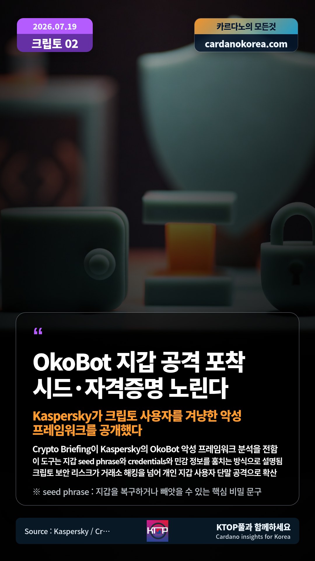 Crypto Briefing이 Kaspersky의 OkoBot 악성 프레임워크 분석을 전함 — 이 도구는 지갑 seed phrase와 credentials와 민감 정보를 훔치는 방식으로 설명됨
