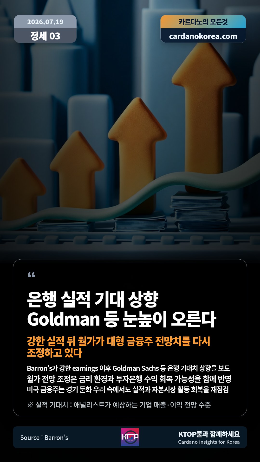 Barron’s가 강한 earnings 이후 Goldman Sachs 등 은행 기대치 상향을 보도 — 월가 전망 조정은 금리 환경과 투자은행 수익 회복 가능성을 함께 반영