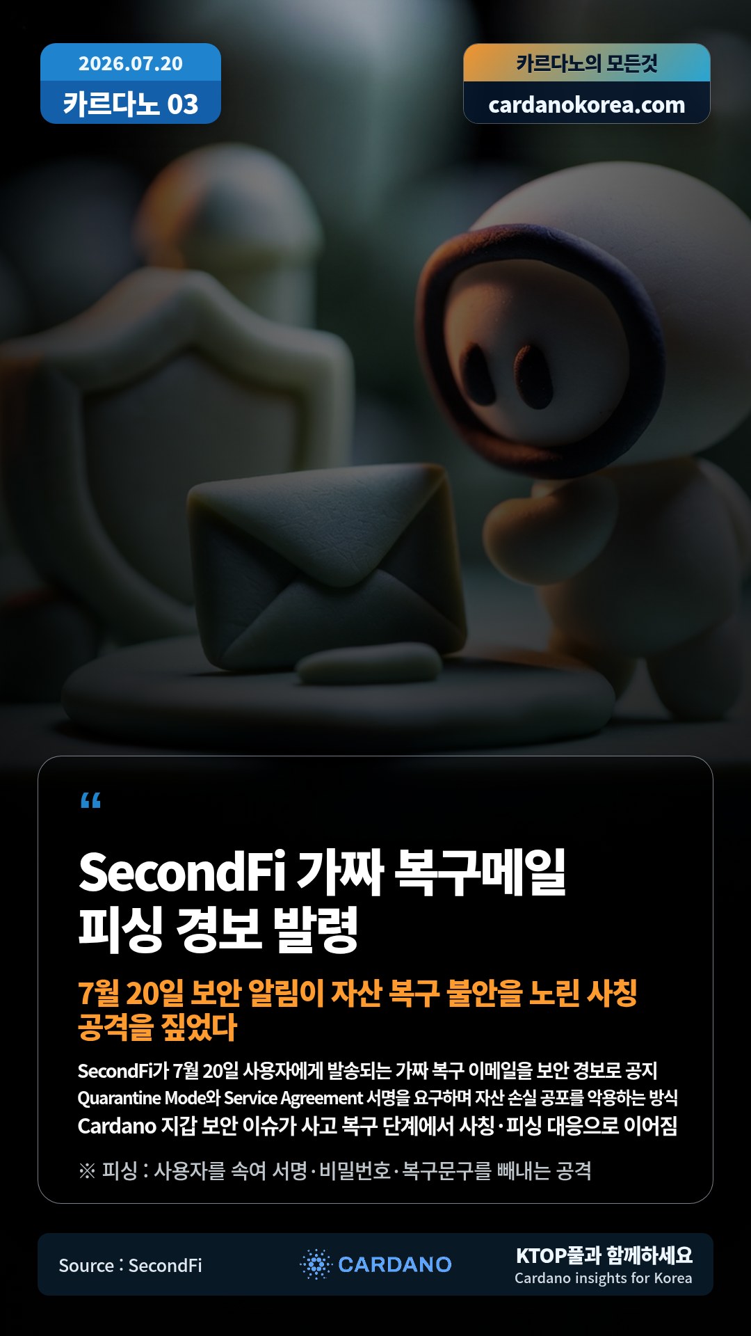SecondFi가 7월 20일 사용자에게 발송되는 가짜 복구 이메일을 보안 경보로 공지 — Quarantine Mode와 Service Agreement 서명을 요구하며 자산 손실 공포를 악용하는 방식