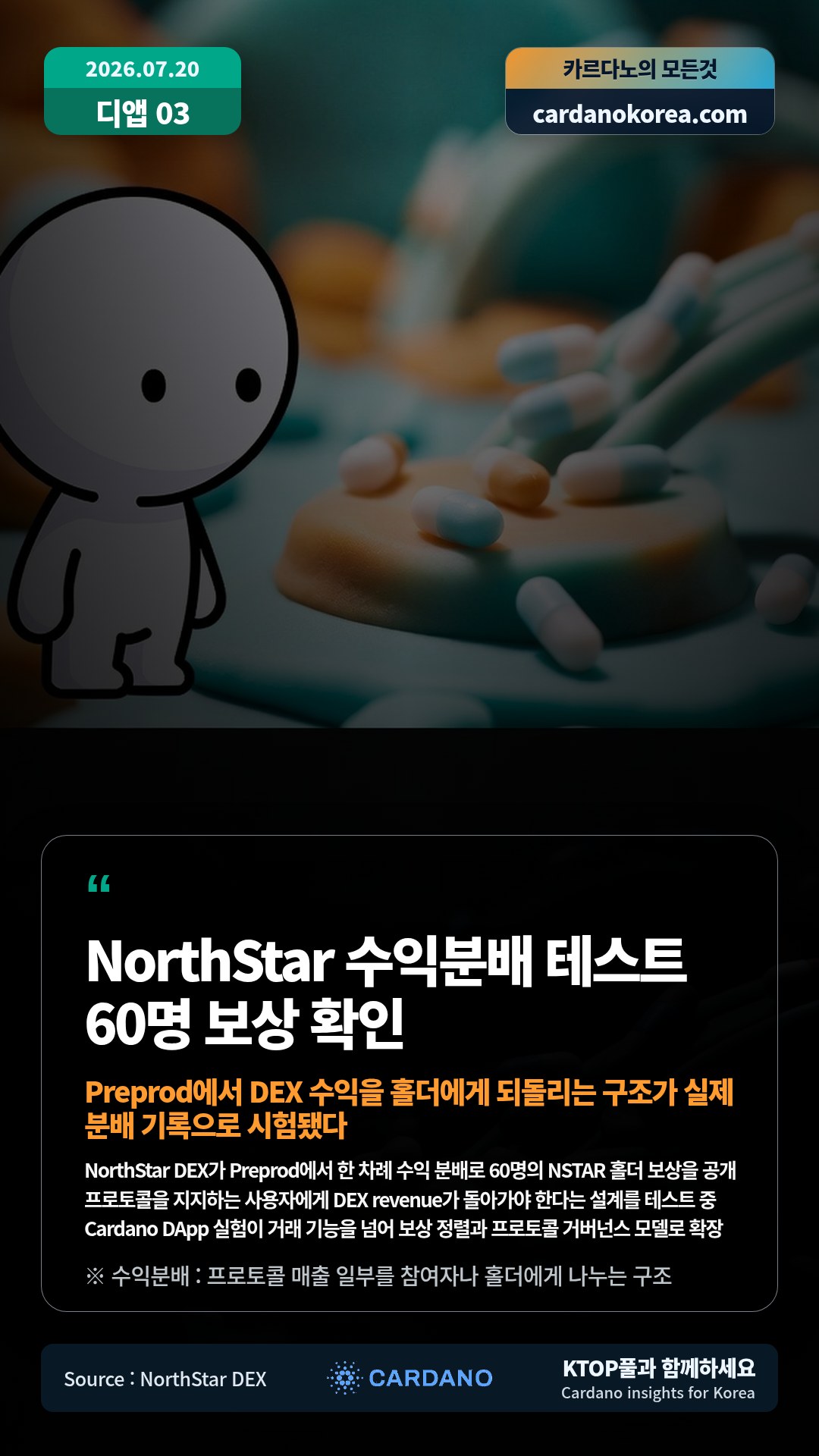 NorthStar DEX가 Preprod에서 한 차례 수익 분배로 60명의 NSTAR 홀더 보상을 공개 — 프로토콜을 지지하는 사용자에게 DEX revenue가 돌아가야 한다는 설계를 테스트 중