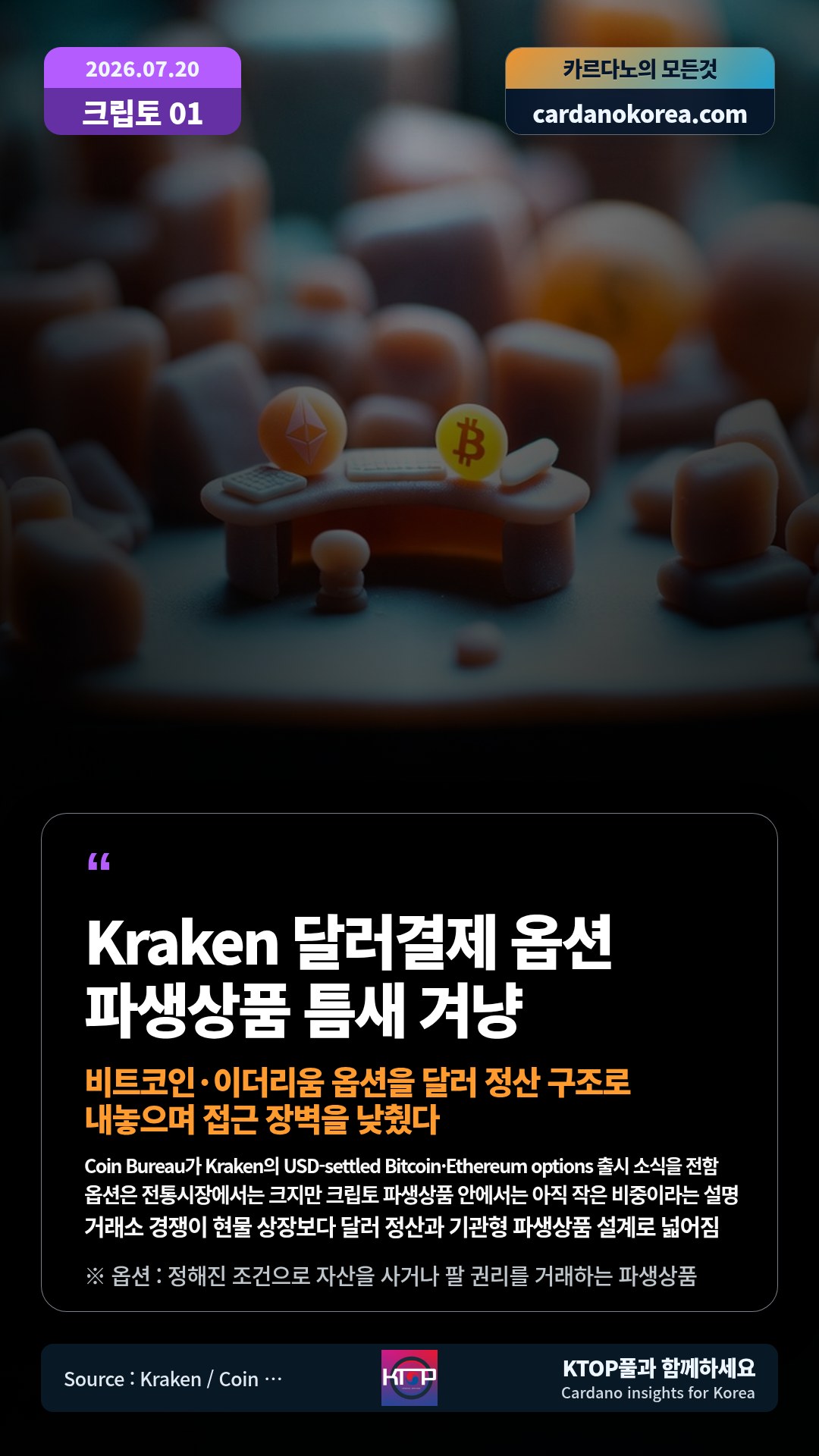 Coin Bureau가 Kraken의 USD-settled Bitcoin·Ethereum options 출시 소식을 전함 — 옵션은 전통시장에서는 크지만 크립토 파생상품 안에서는 아직 작은 비중이라는 설명