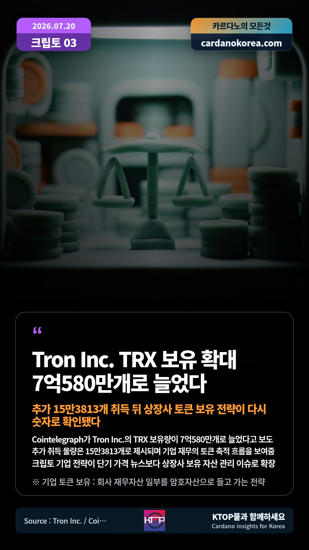 Cointelegraph가 Tron Inc.의 TRX 보유량이 7억580만개로 늘었다고 보도 — 추가 취득 물량은 15만3813개로 제시되며 기업 재무의 토큰 축적 흐름을 보여줌