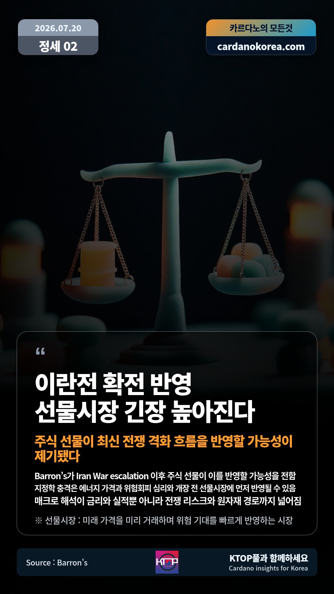 Barron’s가 Iran War escalation 이후 주식 선물이 이를 반영할 가능성을 전함 — 지정학 충격은 에너지 가격과 위험회피 심리와 개장 전 선물시장에 먼저 반영될 수 있음