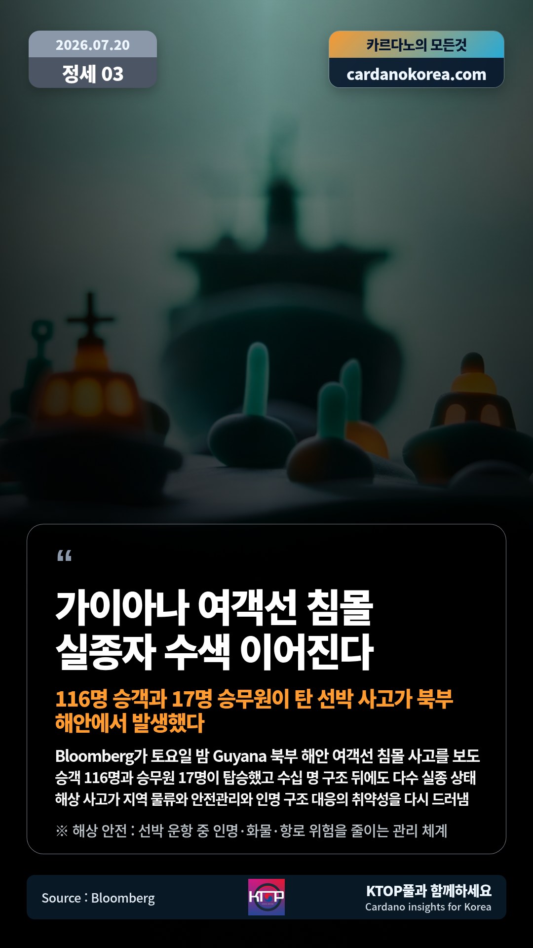 Bloomberg가 토요일 밤 Guyana 북부 해안 여객선 침몰 사고를 보도 — 승객 116명과 승무원 17명이 탑승했고 수십 명 구조 뒤에도 다수 실종 상태