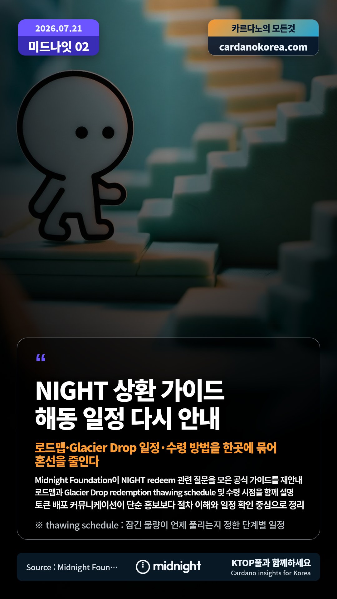 Midnight Foundation이 NIGHT redeem 관련 질문을 모은 공식 가이드를 재안내 — 로드맵과 Glacier Drop redemption thawing schedule 및 수령 시점을 함께 설명