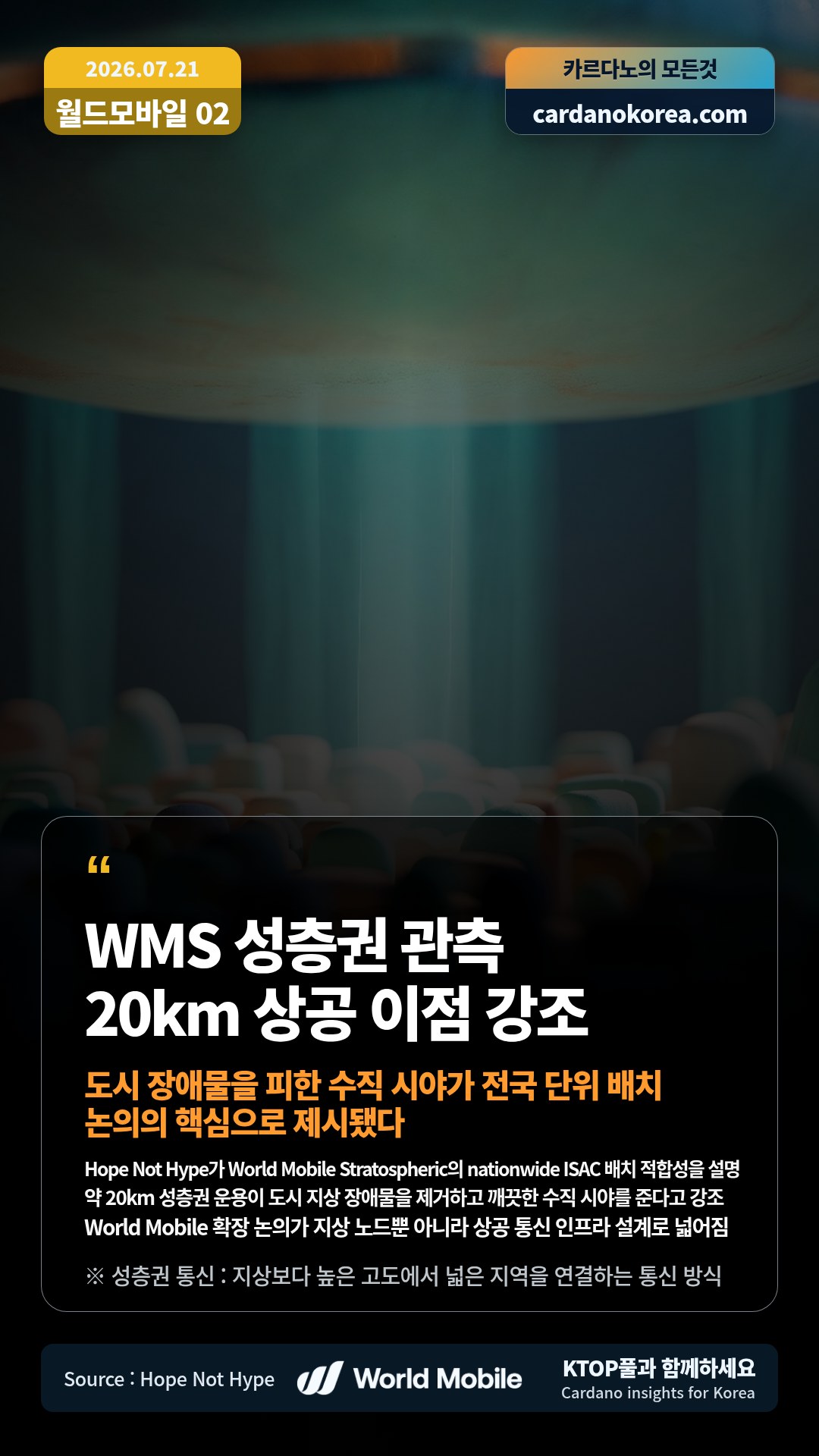 Hope Not Hype가 World Mobile Stratospheric의 nationwide ISAC 배치 적합성을 설명 — 약 20km 성층권 운용이 도시 지상 장애물을 제거하고 깨끗한 수직 시야를 준다고 강조