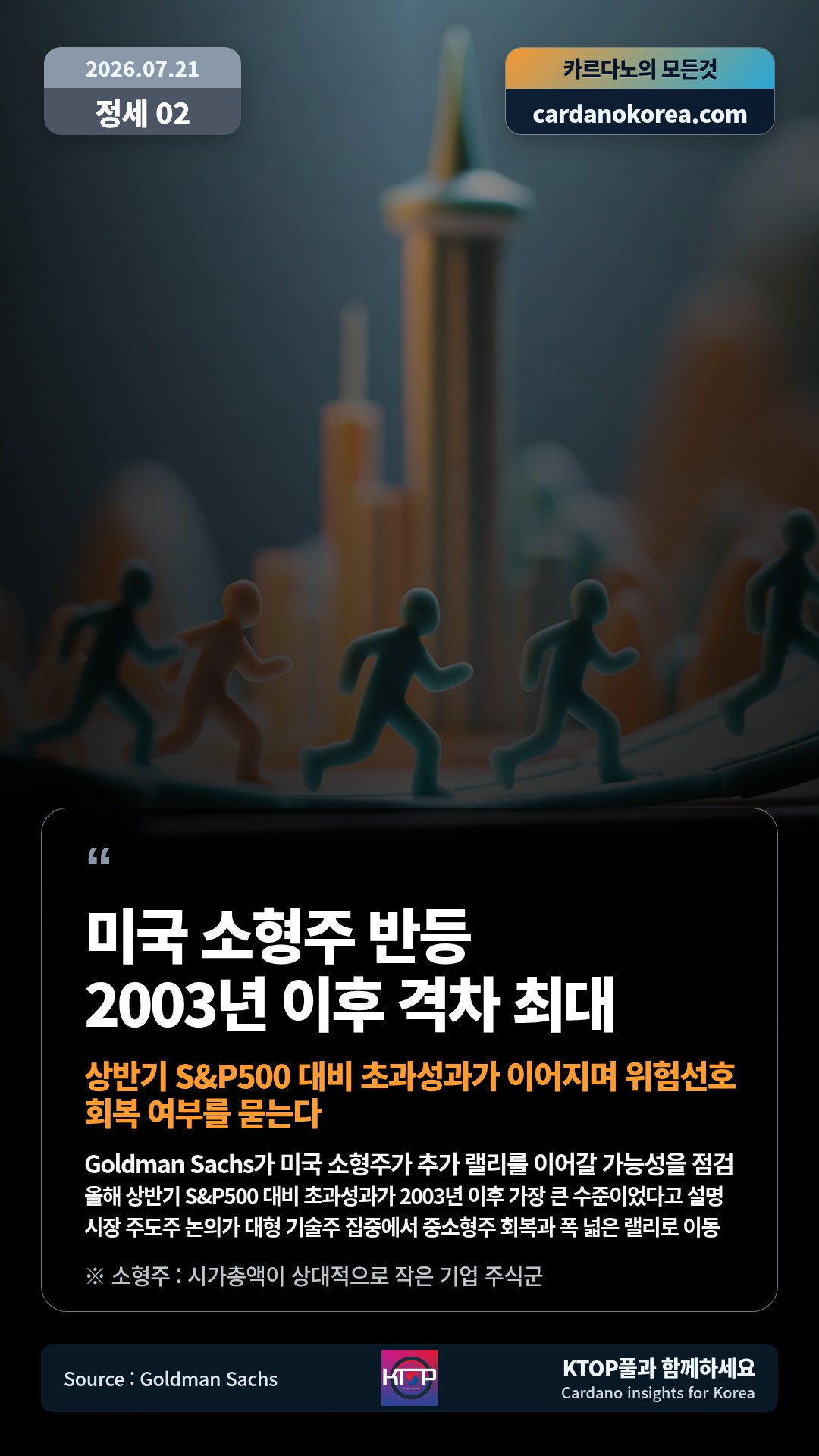 Goldman Sachs가 미국 소형주가 추가 랠리를 이어갈 가능성을 점검 — 올해 상반기 S&P500 대비 초과성과가 2003년 이후 가장 큰 수준이었다고 설명