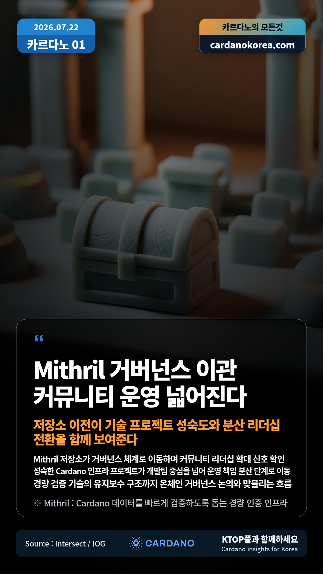 Mithril 저장소가 거버넌스 체계로 이동하며 커뮤니티 리더십 확대 신호 확인 — 성숙한 Cardano 인프라 프로젝트가 개발팀 중심을 넘어 운영 책임 분산 단계로 이동