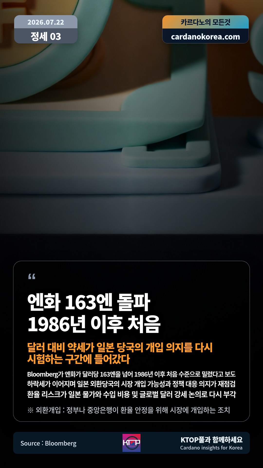 Bloomberg가 엔화가 달러당 163엔을 넘어 1986년 이후 처음 수준으로 밀렸다고 보도 — 하락세가 이어지며 일본 외환당국의 시장 개입 가능성과 정책 대응 의지가 재점검